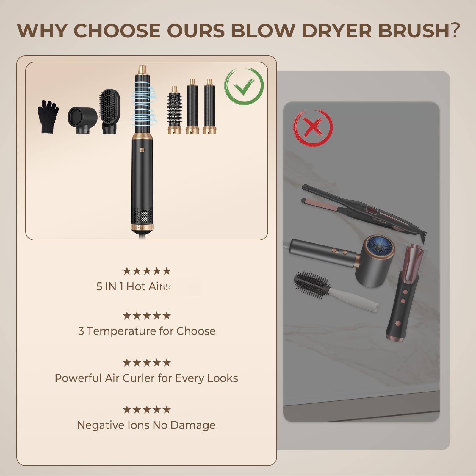 WHY CHOOSE OURS BLOW DRYER BRUSH?

- 5 IN 1 Hot Air!
- 3 Temperature for Choose
- Powerful Air Curler for Every Looks
- Negative Ions No Damage