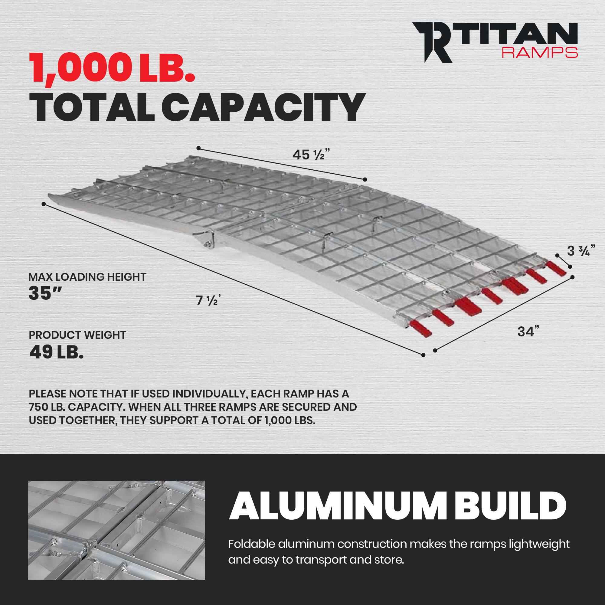 RTITAN RAMPS  
1,000 LB. TOTAL CAPACITY  
45 1/2" x 3 3/4"  
MAX LOADING HEIGHT 35"  
7 1/2'  
PRODUCT WEIGHT 49 LB.  

PLEASE NOTE THAT IF USED INDIVIDUALLY, EACH RAMP HAS A 750 LB. CAPACITY. WHEN ALL THREE RAMPS ARE SECURED AND USED TOGETHER, THEY SUPPORT A TOTAL OF 1,000 LBS.  

ALUMINUM BUILD  
Foldable aluminum construction makes the ramps lightweight and easy to transport and store.