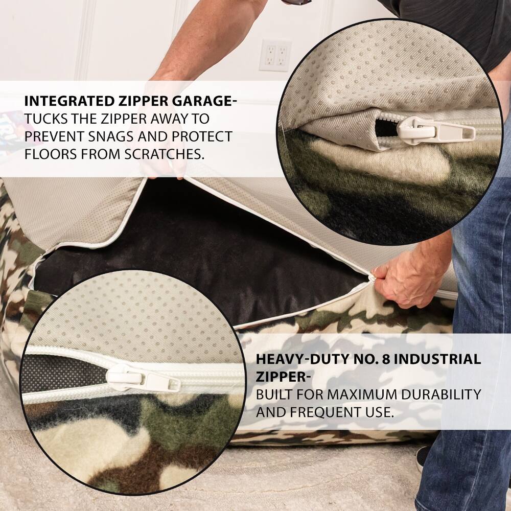 INTEGRATED ZIPPER GARAGE- TUCKS THE ZIPPER AWAY TO PREVENT SNAGS AND PROTECT FLOORS FROM SCRATCHES.

HEAVY-DUTY NO. 8 INDUSTRIAL ZIPPER- BUILT FOR MAXIMUM DURABILITY AND FREQUENT USE.