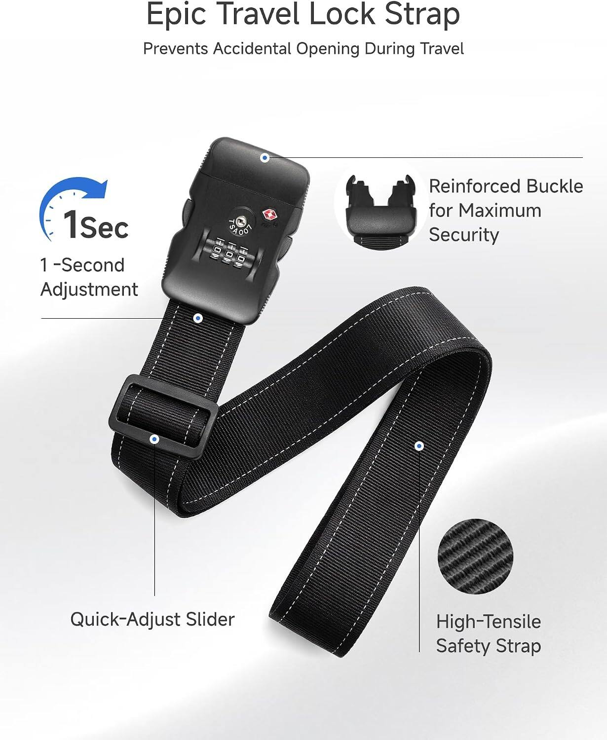 LUGGEX Luggage Straps TSA Approved, Adjustable Straps for Suitcases ...