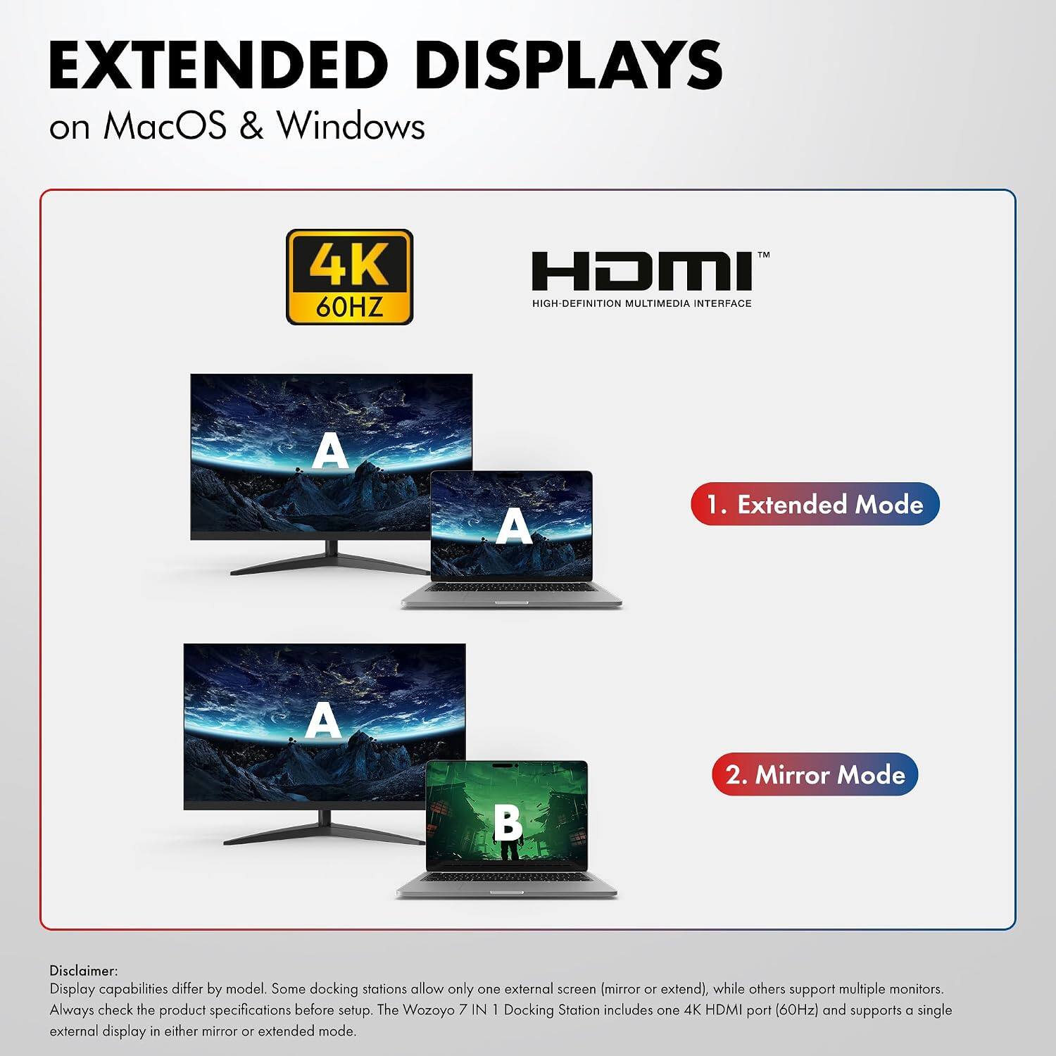 EXTENDED DISPLAYS on MacOS & Windows

4K 60HZ
HDMI HIGH-DEFINITION MULTIMEDIA INTERFACE

1. Extended Mode
2. Mirror Mode

Disclaimer: Display capabilities differ by model. Some docking stations allow only one external screen (mirror or extend), while others support multiple monitors. Always check the product specifications before setup. The Wozoyo 7 IN 1 Docking Station includes one 4K HDMI port (60Hz) and supports a single external display in either mirror or extended mode.