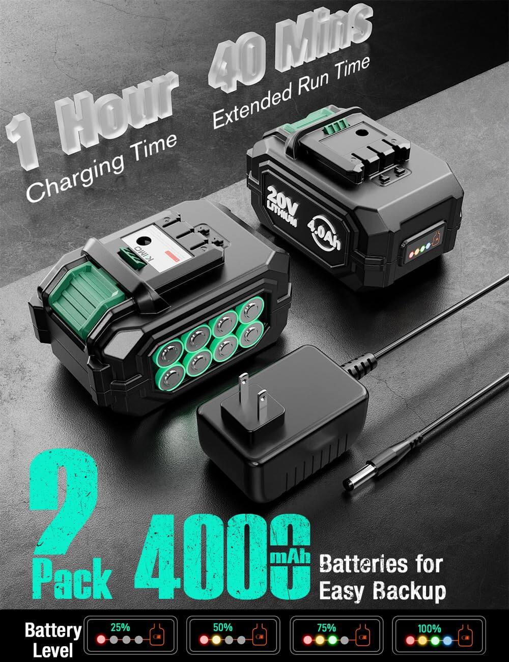 - 1 Hour Charging Time
- 40 Mins Extended Run Time
- 2 Pack
- 4000 mAh Batteries for Easy Backup
- Battery Level: 25%, 50%, 75%, 100%
- 20V 4.0Ah