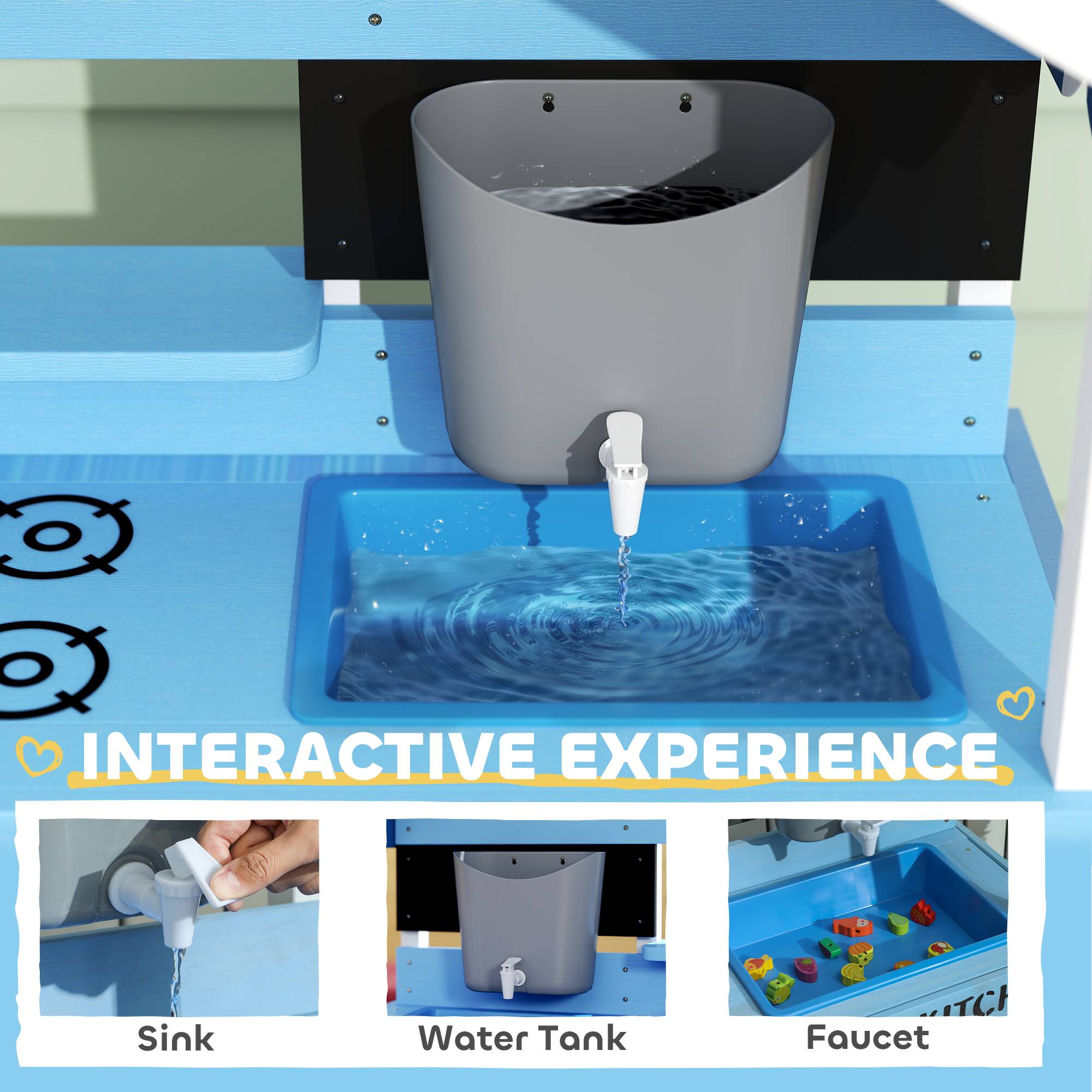 INTERACTIVE EXPERIENCE

Sink  
Water Tank  
Faucet