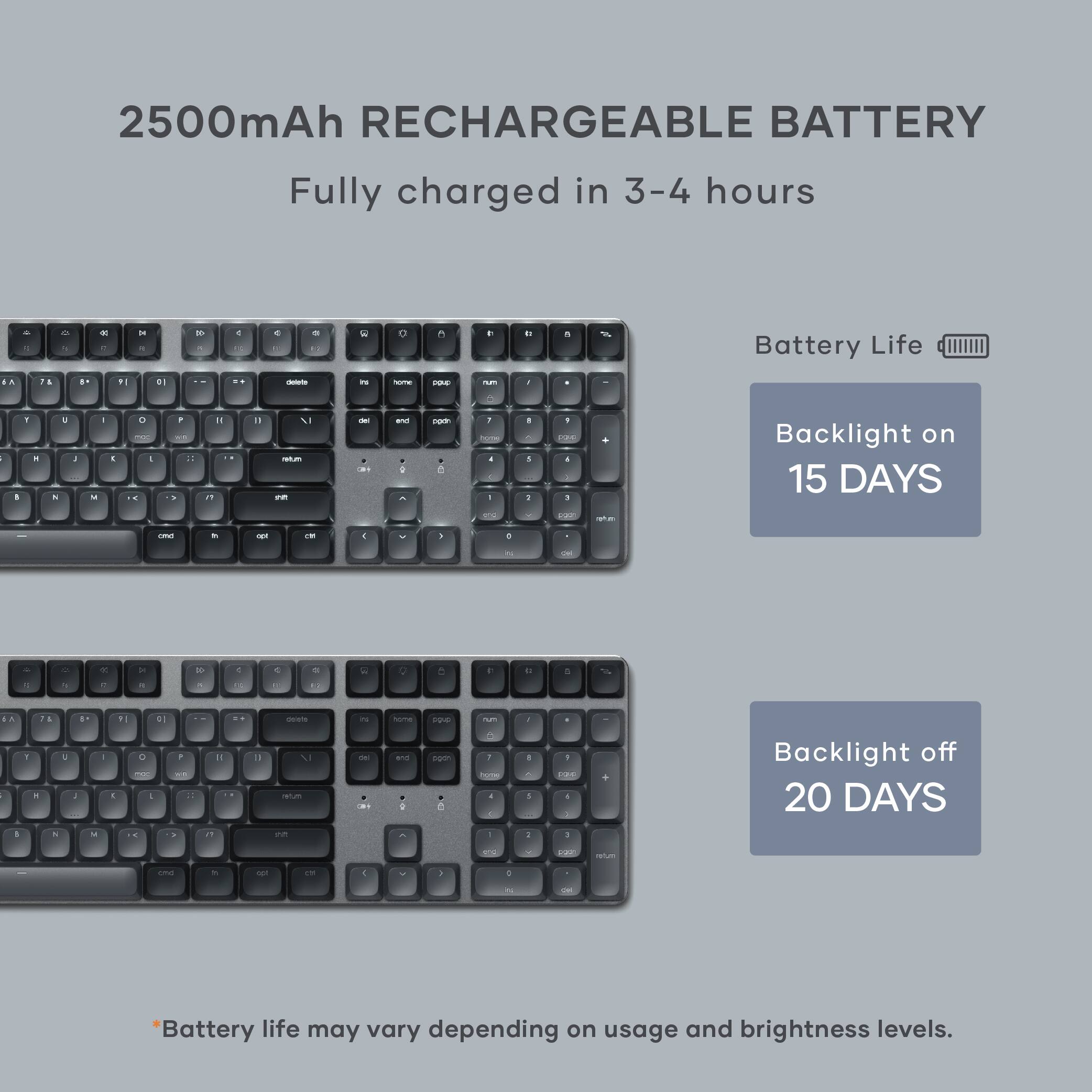 2500mAh RECHARGEABLE BATTERY  
Fully charged in 3-4 hours  

Battery Life  
Backlight on 15 DAYS  
Backlight off 20 DAYS  

Battery life may vary depending on usage and brightness levels.