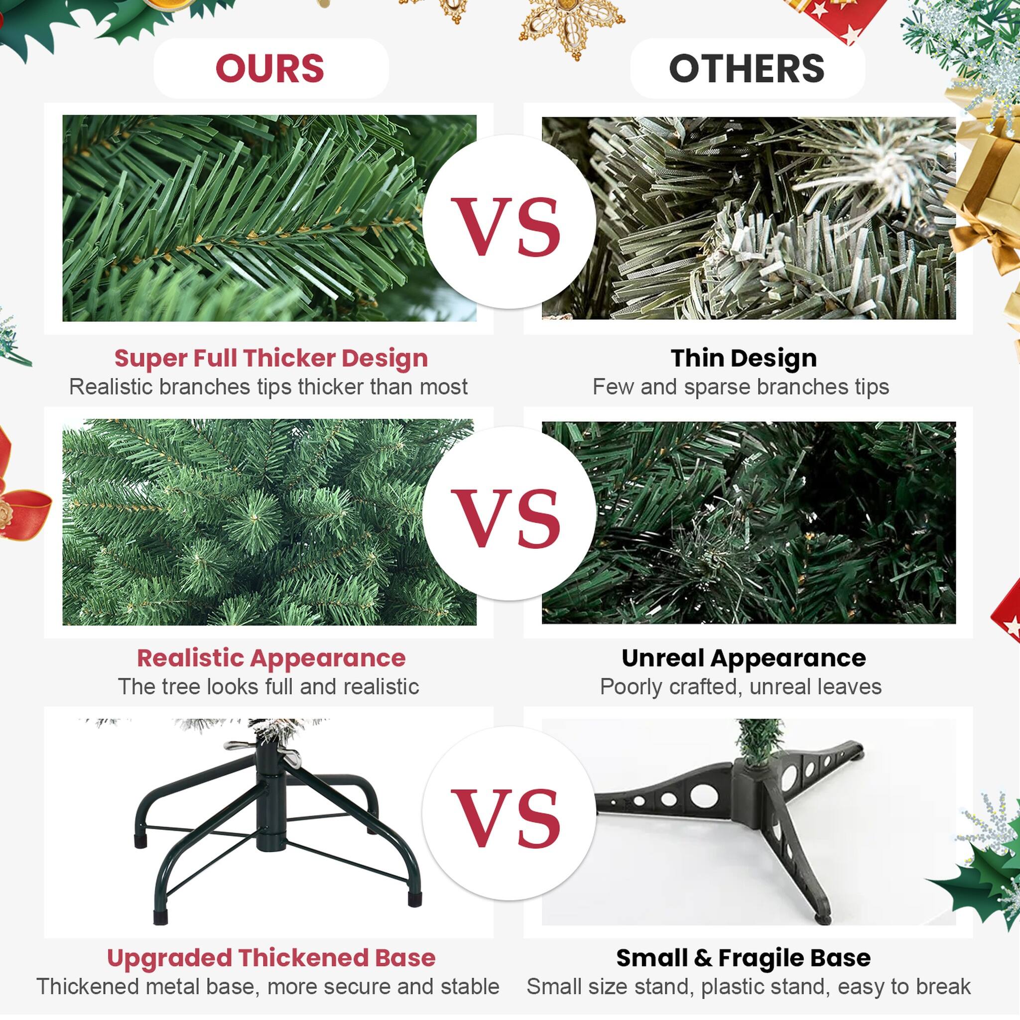 OURS
OTHERS
VS
Super Full Thicker Design
Realistic branches tips thicker than most
Thin Design
Few and sparse branches tips
VS
Realistic Appearance
The tree looks full and realistic
Unreal Appearance
Poorly crafted, unreal leaves
VS
Upgraded Thickened Base
Thickened metal base, more secure and stable
Small & Fragile Base
Small size stand, plastic stand, easy to break