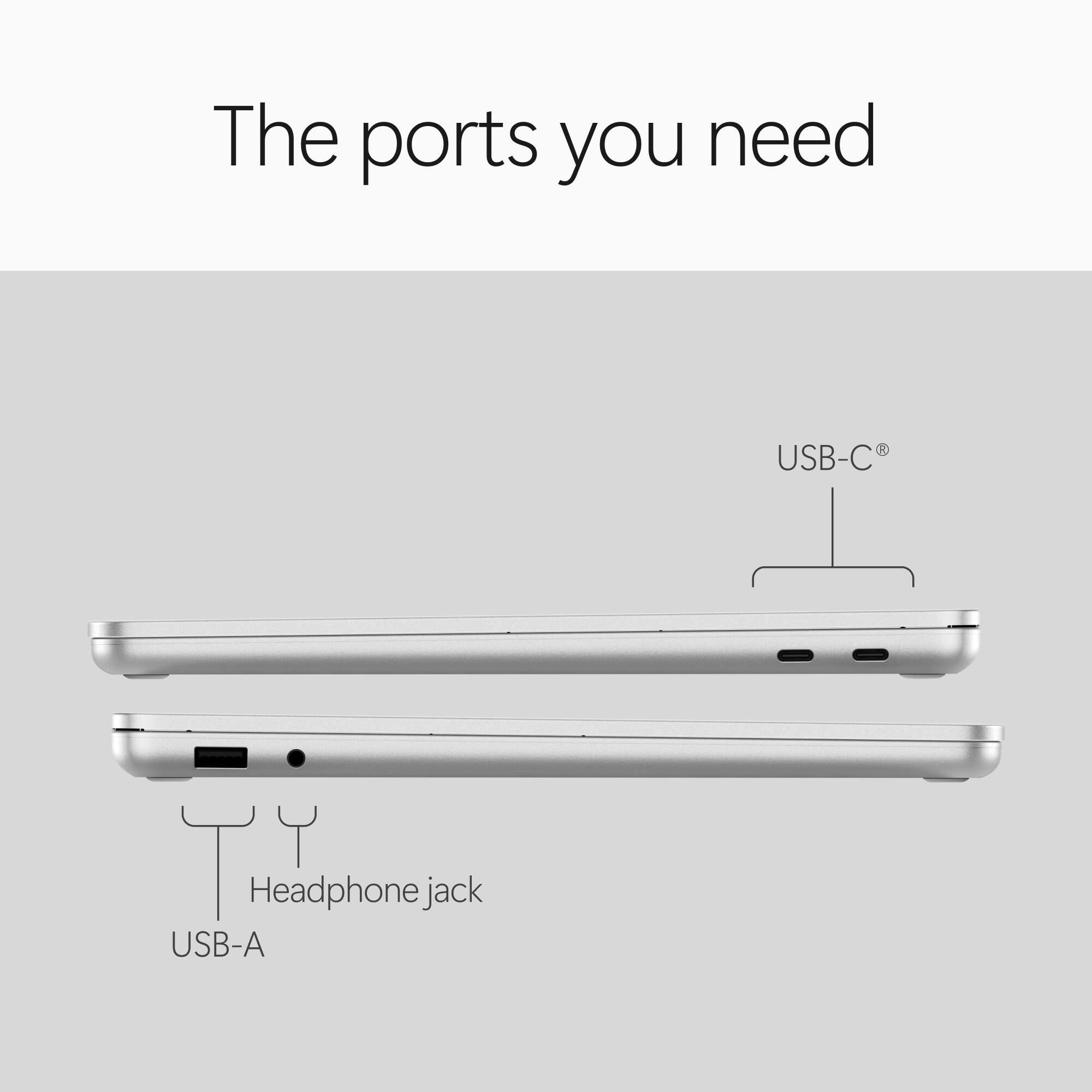 The ports you need

- USB-C
- Headphone jack
- USB-A