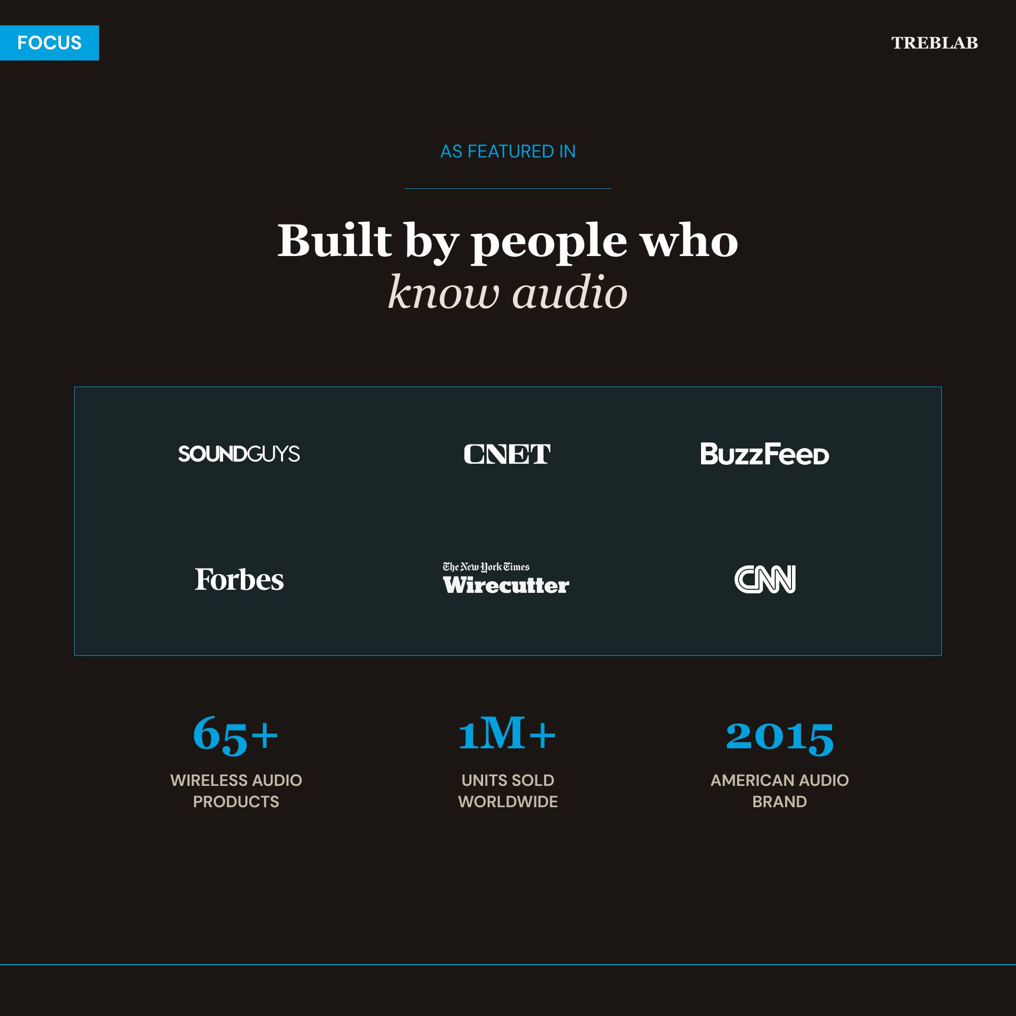 FOCUS TREBLAB AS FEATURED IN Built by people who know audio SOUNDGUYS CNET BuzzFeed Forbes The New York Times Wirecutter CNN 65+ WIRELESS AUDIO PRODUCTS 1M+ UNITS SOLD WORLDWIDE 2015 AMERICAN AUDIO BRAND