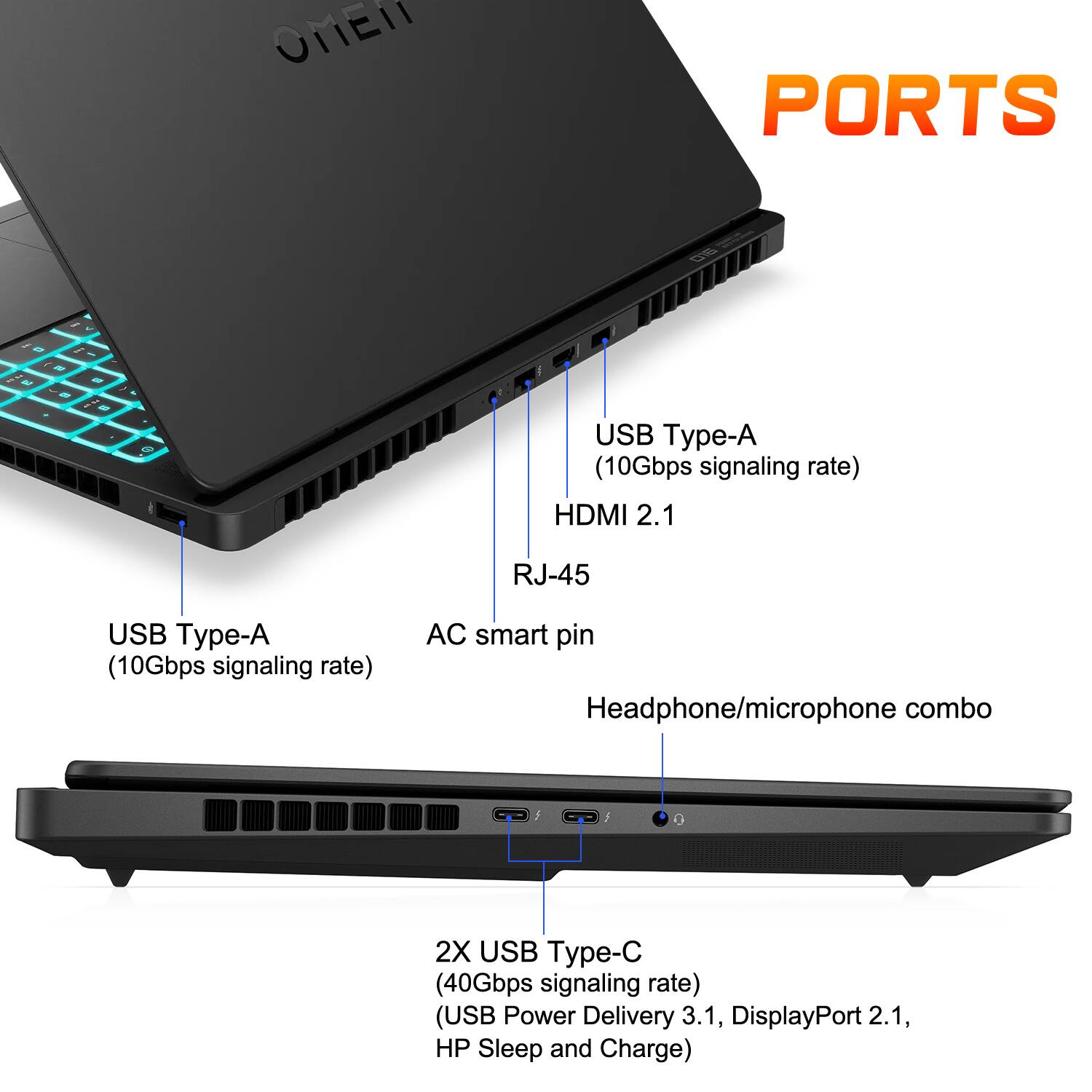 OMEN!  
PORTS  
- USB Type-A (10Gbps signaling rate)  
- HDMI 2.1  
- RJ-45  
- AC smart pin  
- Headphone/microphone combo  
- 2X USB Type-C (40Gbps signaling rate) (USB Power Delivery 3.1, DisplayPort 2.1, HP Sleep and Charge)
