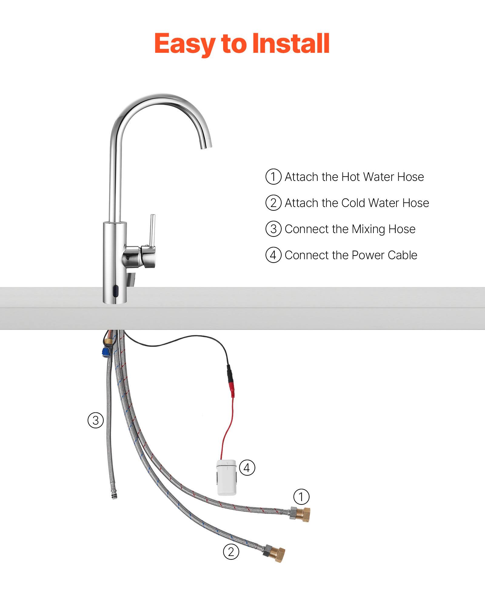 Easy to Install

1. Attach the Hot Water Hose
2. Attach the Cold Water Hose
3. Connect the Mixing Hose
4. Connect the Power Cable