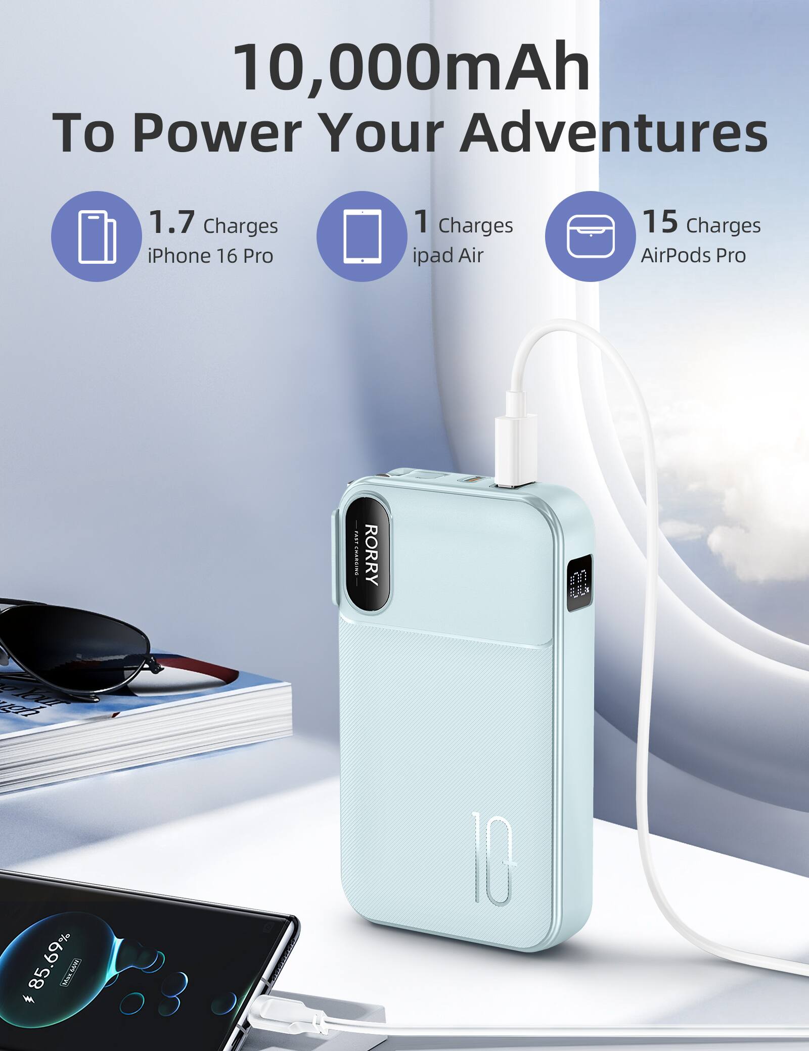 10,000mAh To Power Your Adventures

1.7 Charges iPhone 16 Pro
1 Charge iPad Air
15 Charges AirPods Pro

FAST CHARGING

RORRY

85.69%
