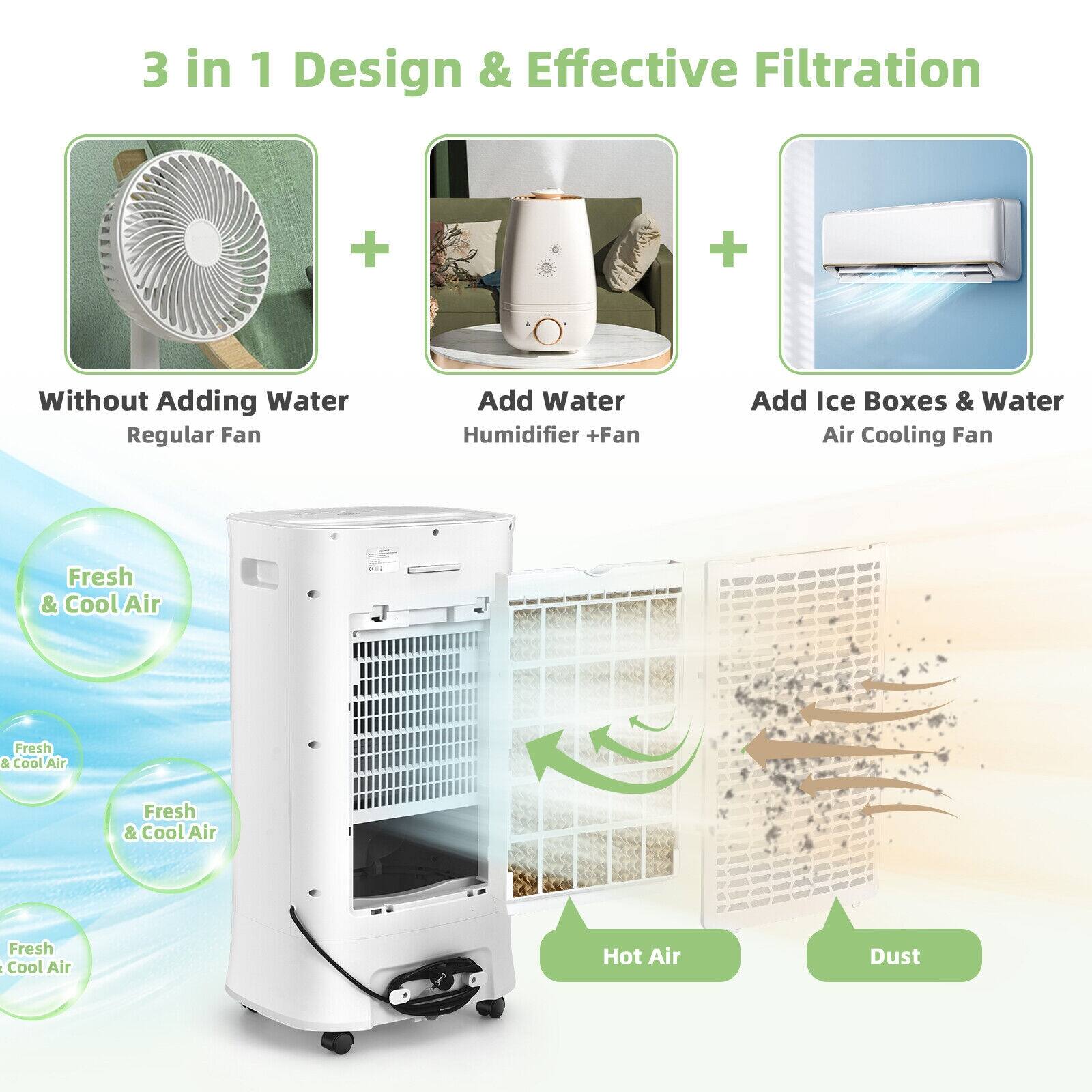 3 in 1 Design & Effective Filtration

Without Adding Water Regular Fan

Add Water Humidifier + Fan

Add Ice Boxes & Water Air Cooling Fan

Fresh & Cool Air

Fresh & Cool Air

Fresh & Cool Air

Hot Air

Dust