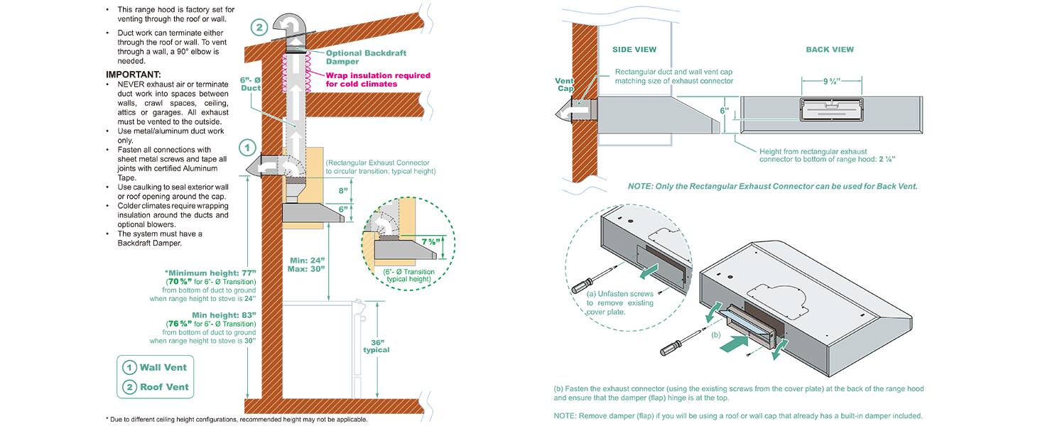 This range hood factory set for venting through the roof or wall. Duct work can terminate either through the roof or wall. To vent through the wall, an elbow is needed. IMPORTANT: NEVER exhaust or terminate duct work into spaces between walls, crawl spaces, ceilings, attics, or garages. All exhaust must be vented to the outside. Use metal/aluminum duct work only. Fasten all connections with sheet metal screws and tape joints with certified Aluminum Tape. Use caulking to seal exterior wall or roof opening around the cap. Colder climates require wrapping insulation around the ducts and optional blowers. The system must have a Backdraft Damper. Optional Backdraft Damper Wrap insulation required for cold climates. (Rectangular Exhaust Connector: typical height) 7" Vent Cap SIDE VIEW BACK VIEW Rectangular duct and wall vent cap matching size of exhaust connector 9" Height from rectangular exhaust connector to bottom of range hood: NOTE: Only Rectangular Exhaust Connector can be used for Back Vent. *Minimum height: 77" (70% Transition) from bottom ground when range hood sits at 24" Min height: 83" (70% Transition) when range hood sits at 30" Min height: