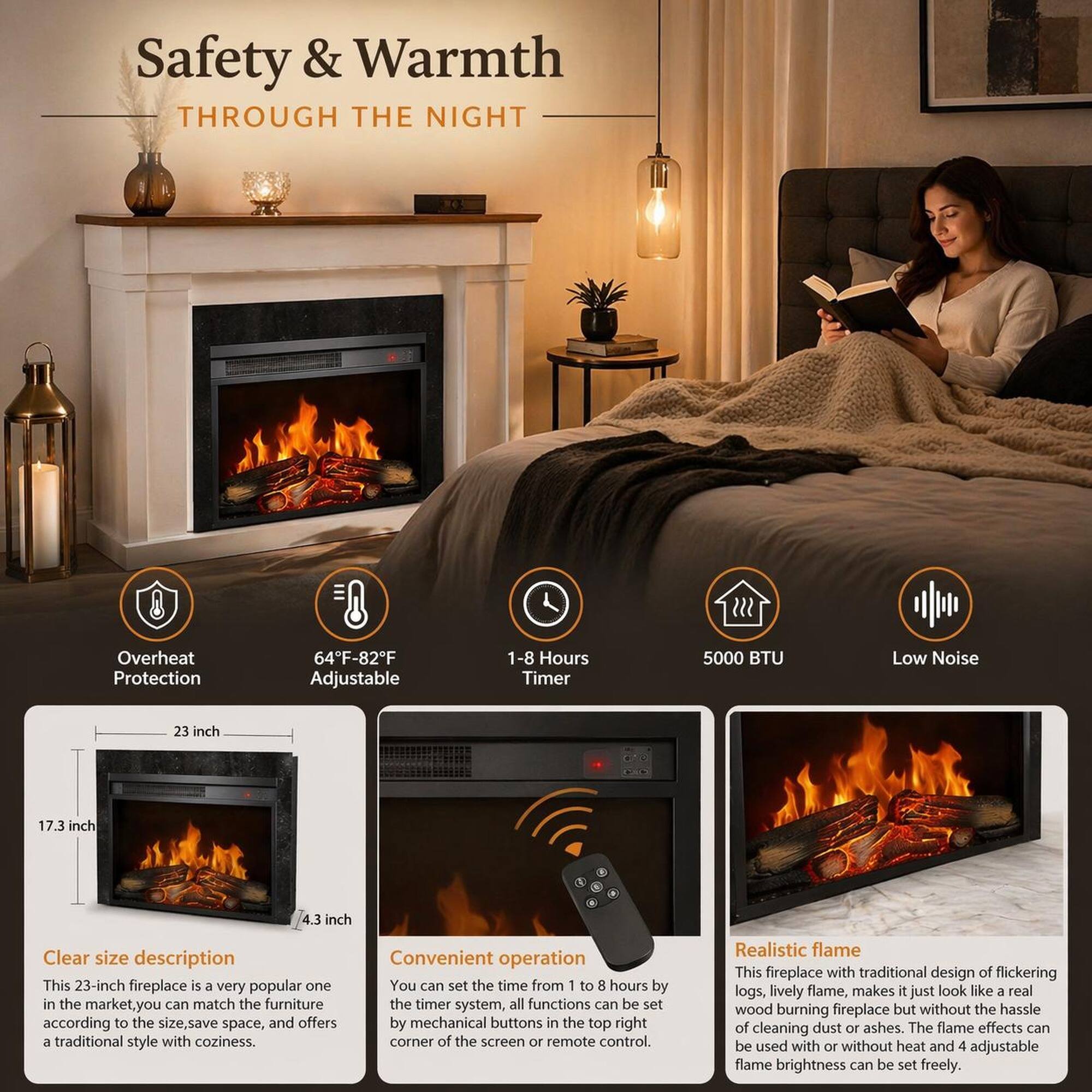 RYHNUYNE 23 Inch Electric Fireplace Insert – Ultra Thin Heater with Log ...