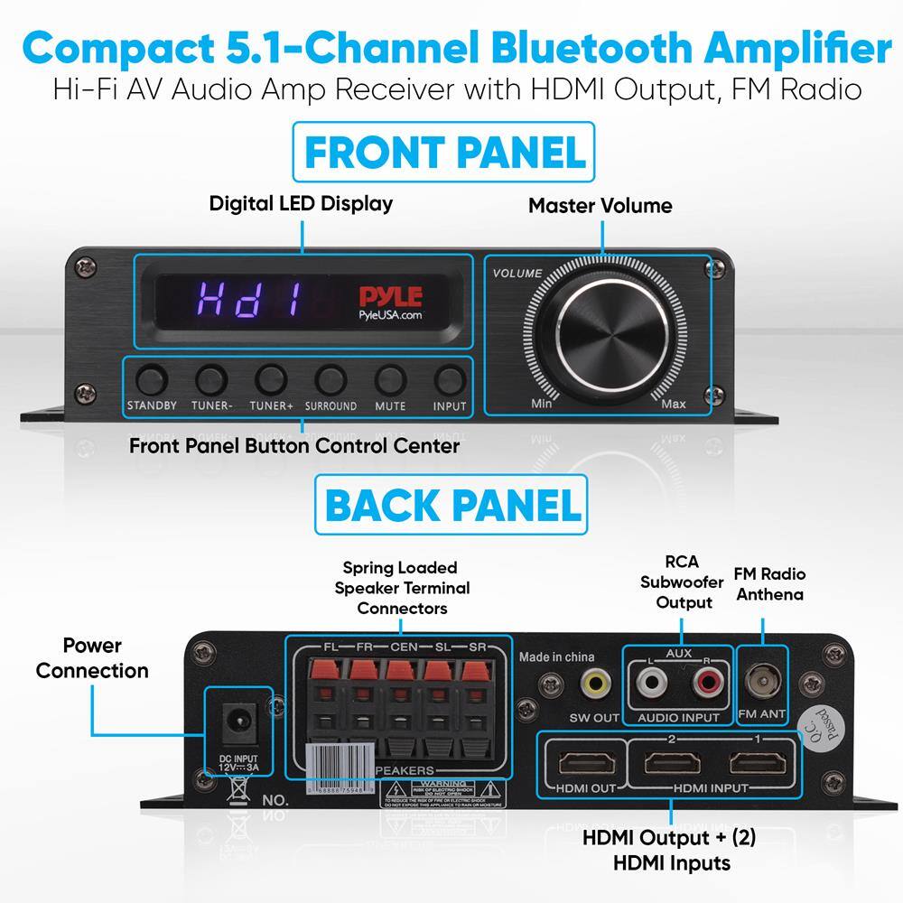 Compact 5.1-Channel Bluetooth Amplifier  
Hi-Fi AV Audio Amp Receiver with HDMI Output, FM Radio  

**FRONT PANEL**  
- Digital LED Display  
- Master Volume  
- Front Panel Button Control Center  
  - STANDBY  
  - TUNER-  
  - TUNER+  
  - SURROUND  
  - MUTE  
  - INPUT  

**BACK PANEL**  
- Spring Loaded Speaker Terminal Connectors  
  - FL  
  - FR  
  - CEN  
  - SL  
  - SR  
- RCA Subwoofer Output  
- FM Radio Antenna  
- AUX  
- AUDIO INPUT  
- FM ANT  
- HDMI OUT  
- HDMI INPUT  
- HDMI Output + (2) HDMI Inputs  
- Power Connection  
  - DC INPUT 12V-3A  
- Made in China  
- SW OUT  
- Q.C. Passed  
- NO. PEAKERS 0020-1212  
- PYLE  
- PyleUSA.com