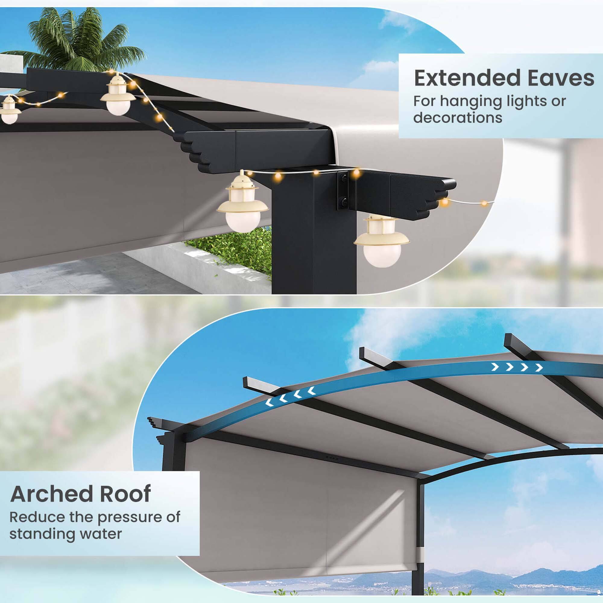 The text on the image can be grouped and corrected as follows:

1. Extended Eaves: For hanging lights or decorations.
2. Arched Roof: Reduce the pressure of standing water.