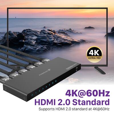 Rommisie 4K HDMI 100 FT Cable (HDMI 2.0,18Gbps) Ultra High Speed Gold Plated Con Rommisie 4K HDMI 100 FT Cable (HDMI 2.0,18Gbps) Ultra High Speed Gold Plated Con