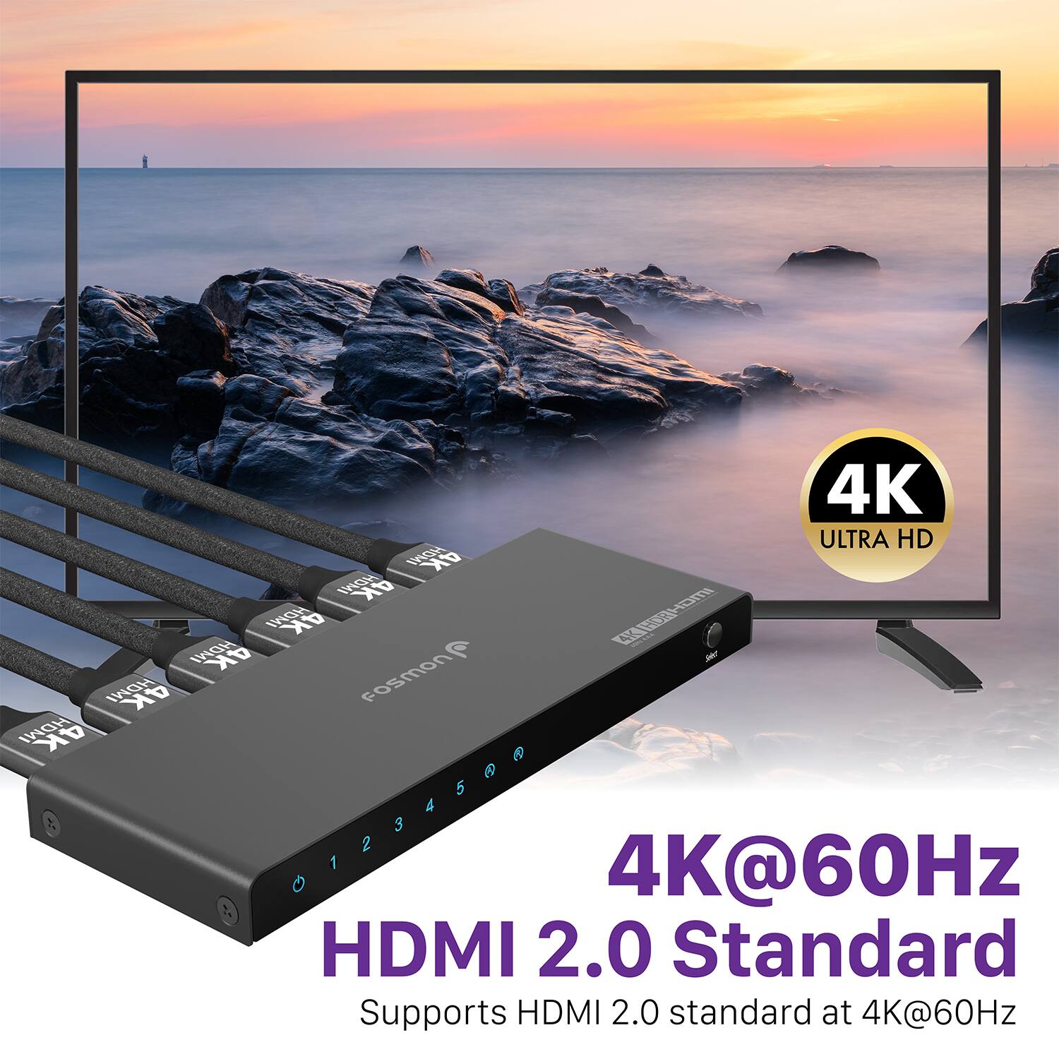 4K@60Hz HDMI 2.0 Standard Supports HDMI 2.0 standard at 4K@60Hz