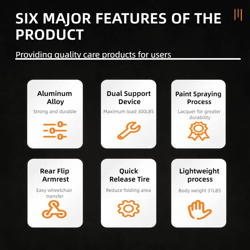 SIX MAJOR FEATURES OF THE PRODUCT  
Providing quality care products for users

1. Aluminum Alloy  
   - Strong and durable

2. Dual Support Device  
   - Maximum load 300LBS

3. Paint Spraying Process  
   - Lacquer for greater durability

4. Rear Flip Armrest  
   - Easy wheelchair transfer

5. Quick Release Tire  
   - Reduce folding area

6. Lightweight process  
   - Body weight 31LBS