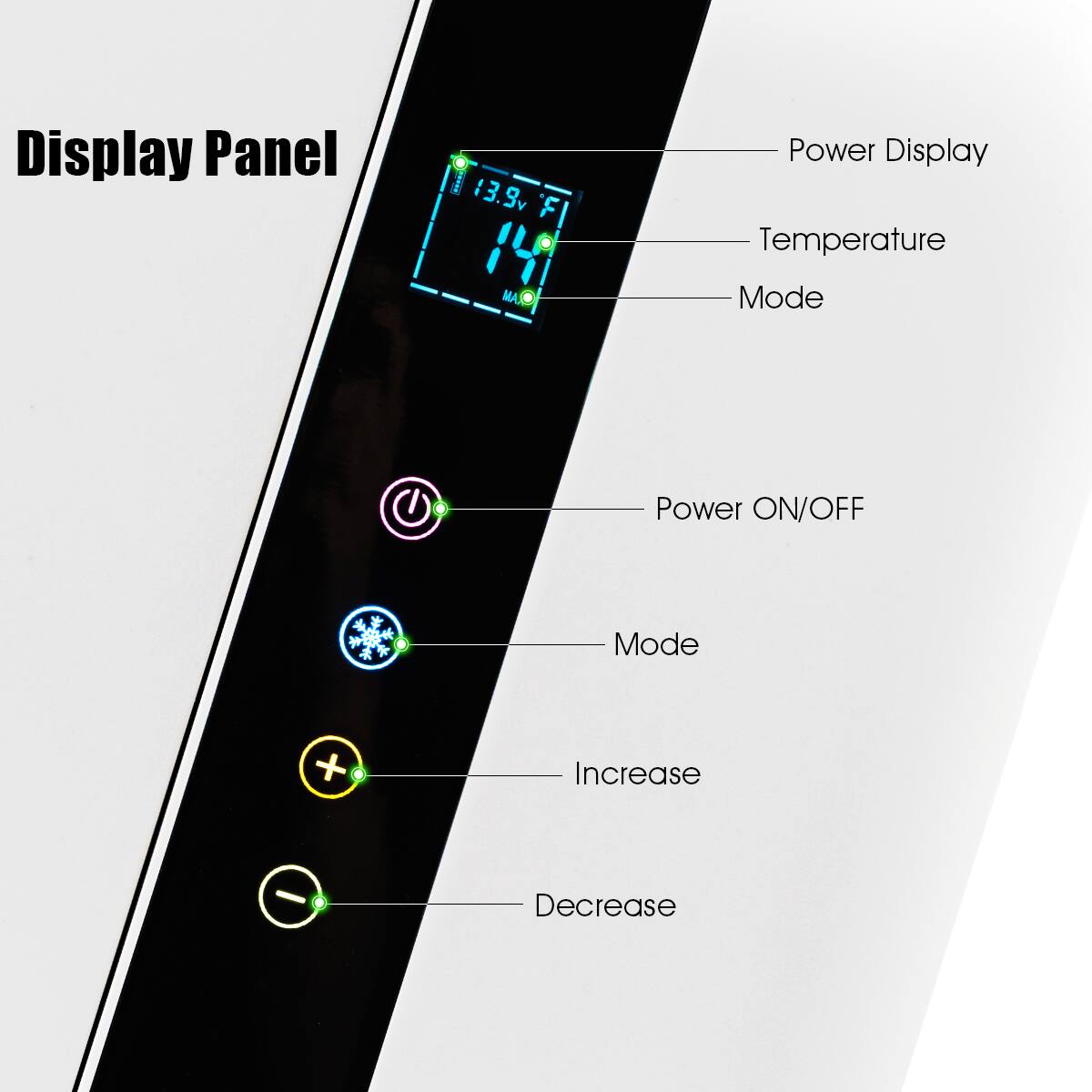 Display Panel:

* Power Display: 13.9v f 14 MA
* Temperature Display: Temperature Mode
* Power Display: Power ON/OFF Mode
* Increase/Decrease Display: Increase/Decrease Mode