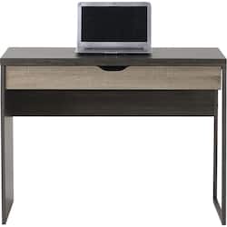 Desk less sales than $100