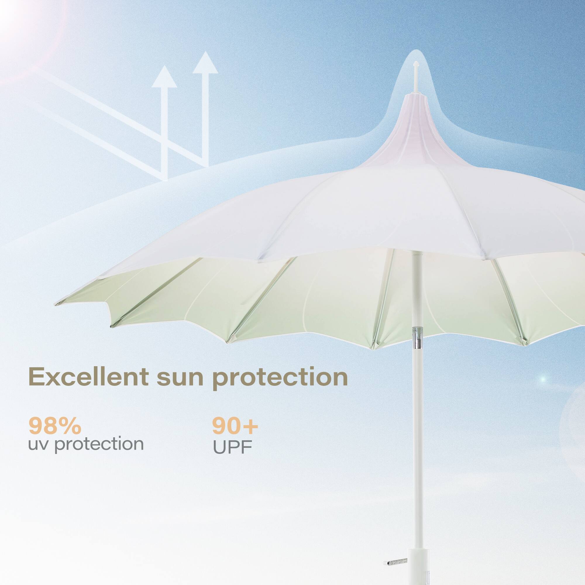 Excellent sun protection  
98% UV protection  
90+ UPF