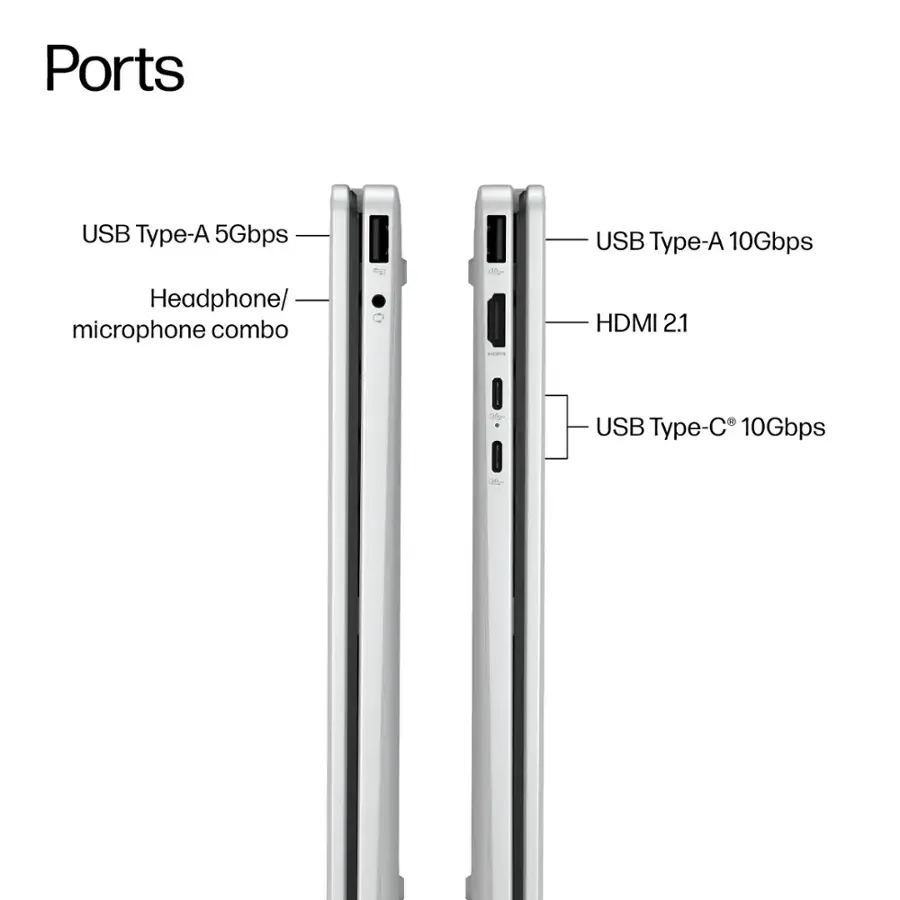 Ports: USB Type-A (5Gbps), Headphone/Microphone combo, USB Type-A (10Gbps), HDMI 2.1, USB Type-C (10Gbps).
