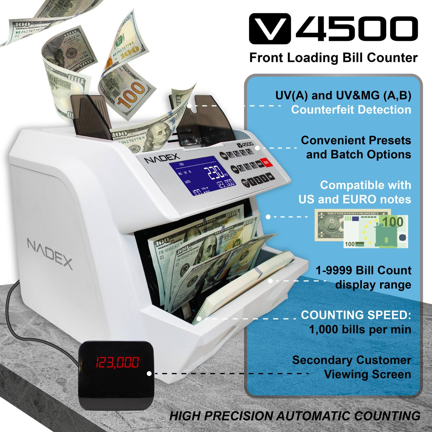 V 4500 Front Loading Bill Counter

- UV(A) and UV&MG (A,B) Counterfeit Detection
- Convenient Presets and Batch Options
- Compatible with US and EURO notes
- 1-9999 Bill Count display range
- COUNTING SPEED: 1,000 bills per min
- Secondary Customer Viewing Screen

HIGH PRECISION AUTOMATIC COUNTING