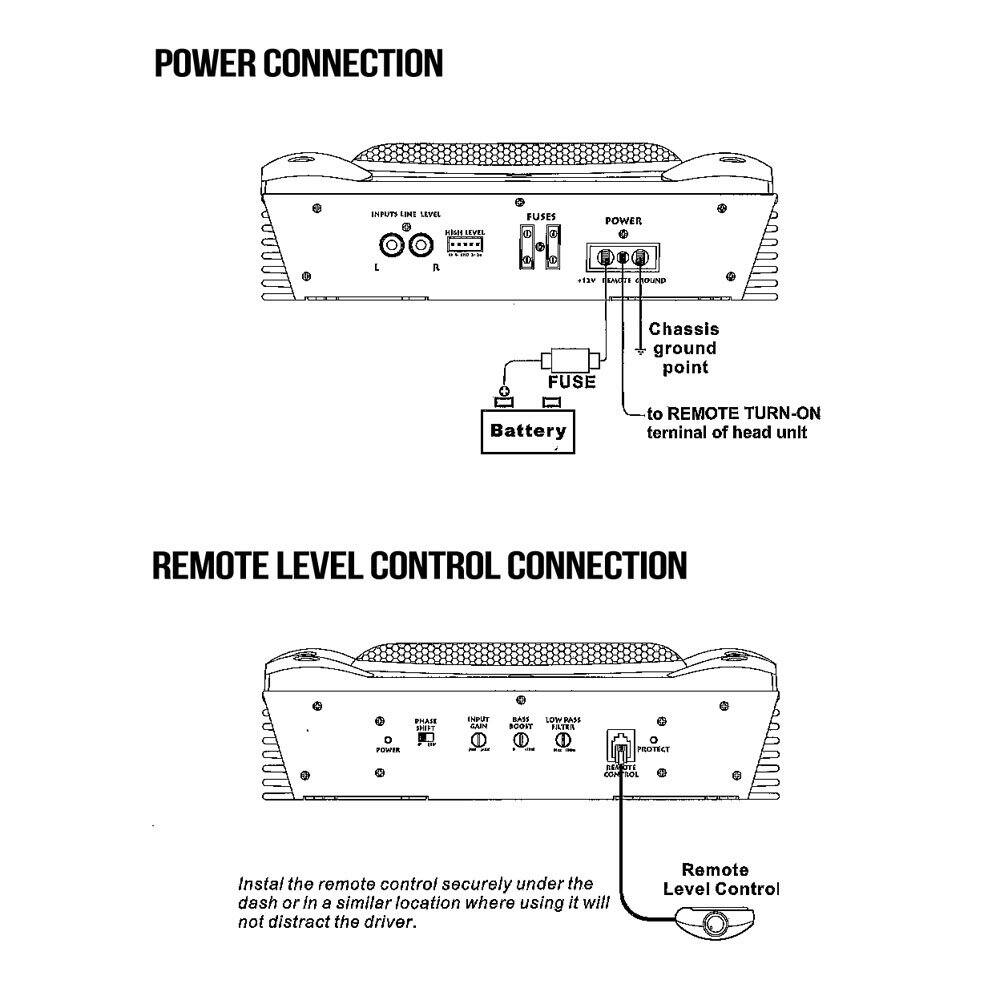 **POWER CONNECTION**

- **FUSES**
- **POWER**
- **Chassis ground point**
- **Battery**
- **to REMOTE TURN-ON terminal of head unit**

**REMOTE LEVEL CONTROL CONNECTION**

- **Remote Level Control**
- **Install the remote control securely under the dash or in a similar location where using it will not distract the driver.**