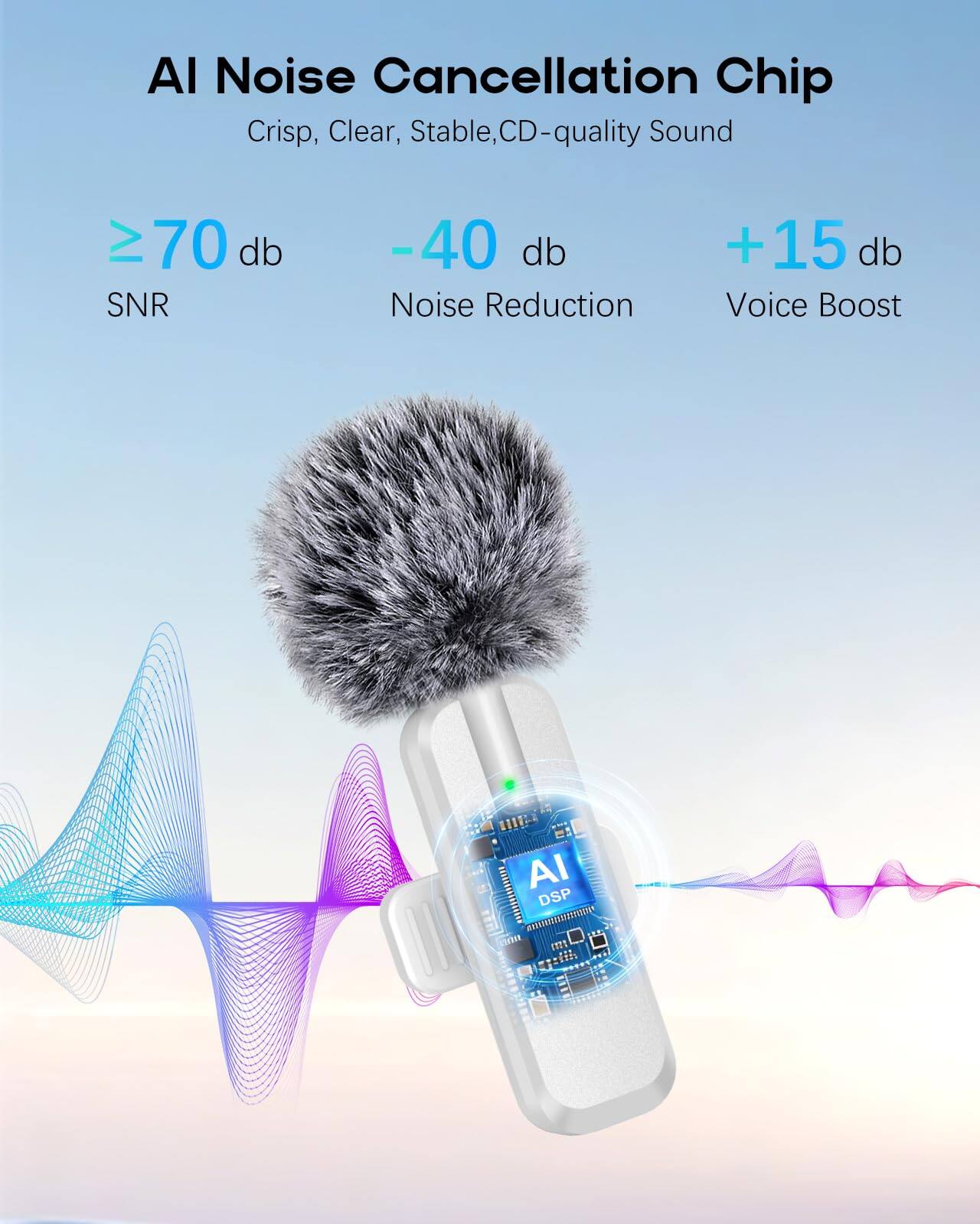 AI Noise Cancellation Chip  
Crisp, Clear, Stable, CD-quality Sound  

≥ 70 db SNR  
-40 db Noise Reduction  
+15 db Voice Boost  

AI DSP