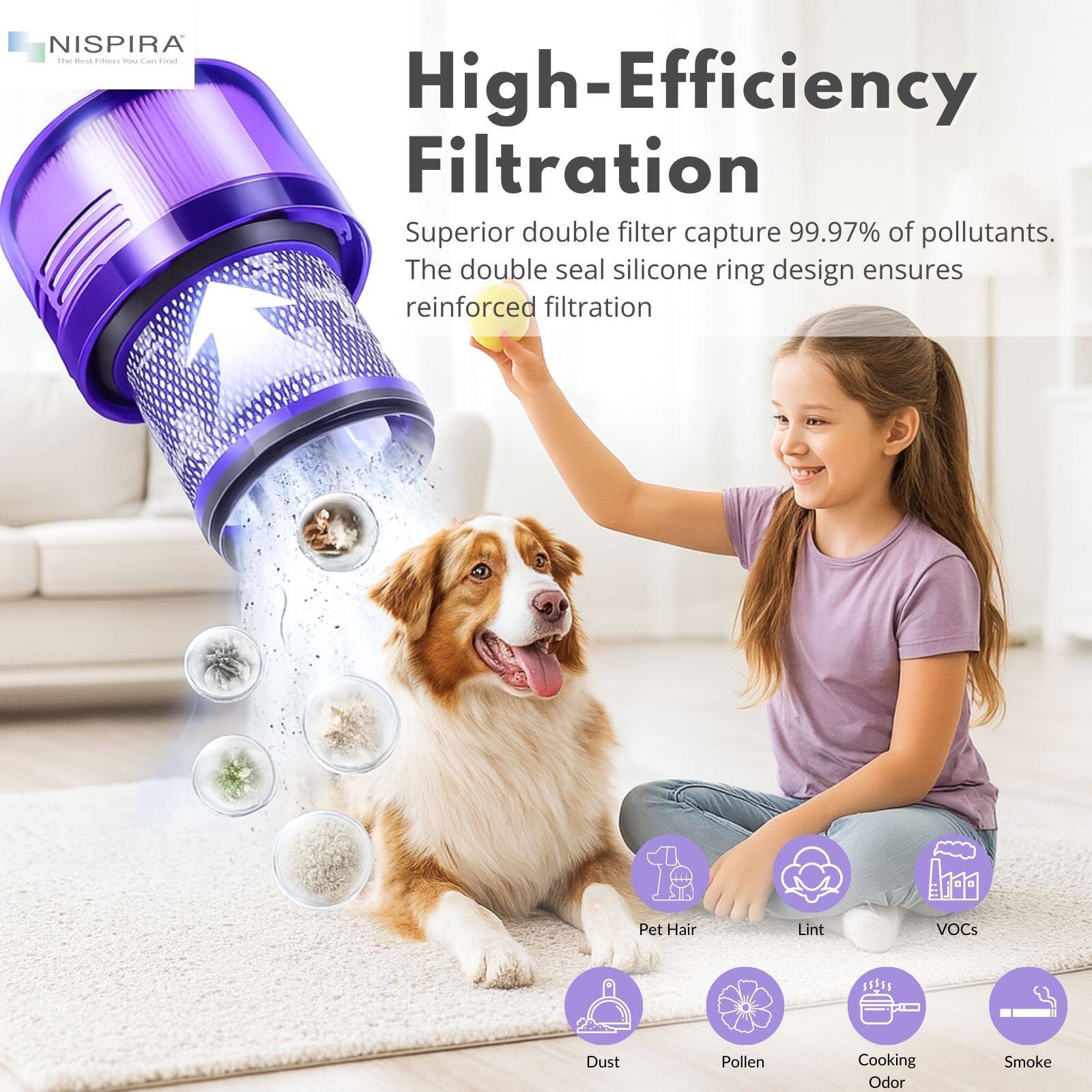 NISPIRA

High-Efficiency Filtration

Superior double filter capture 99.97% of pollutants. The double seal silicone ring design ensures reinforced filtration

Pet Hair  
Lint  
VOCs  
Dust  
Pollen  
Cooking Odor  
Smoke