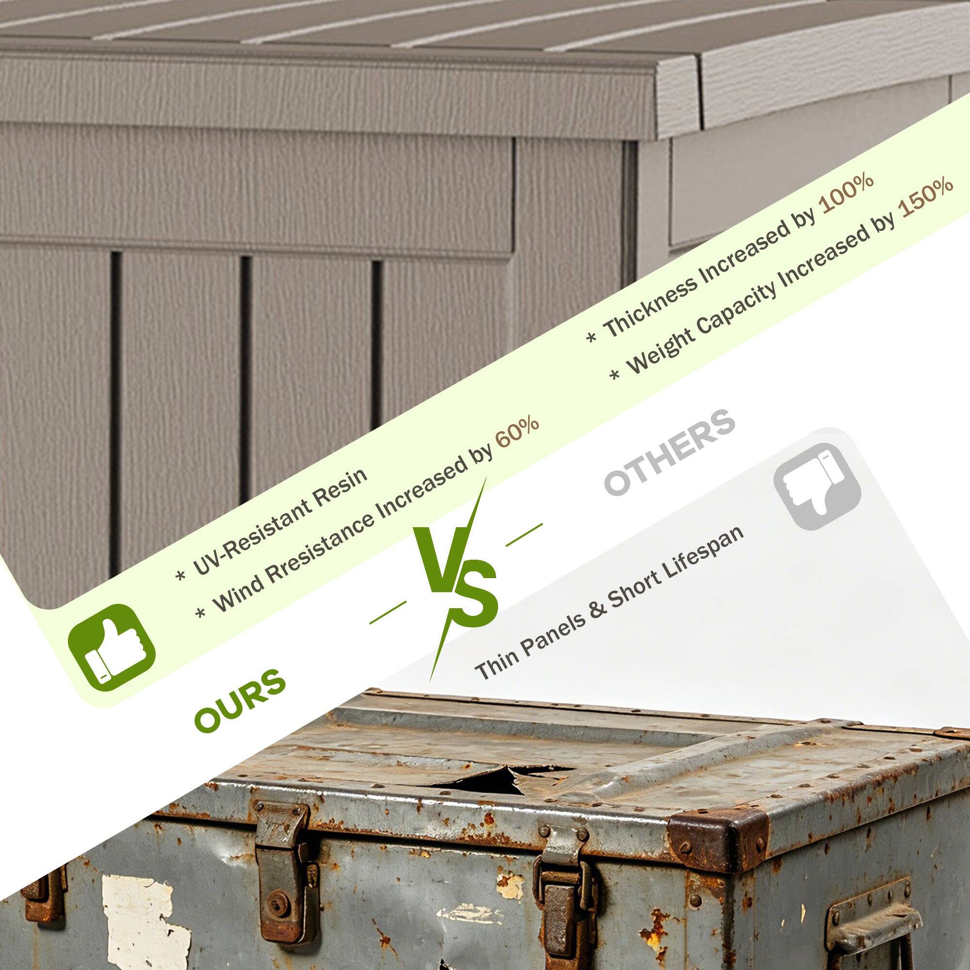 - **Thickness Increased by 100%**
- **Weight Capacity Increased by 150%**
- **UV-Resistant Resin**
- **Wind Resistance Increased by 60%**

**OUR PRODUCTS**  
- UV-Resistant Resin  
- Wind Resistance Increased by 60%  

**OTHER PRODUCTS**  
- Thin Panels & Short Lifespan