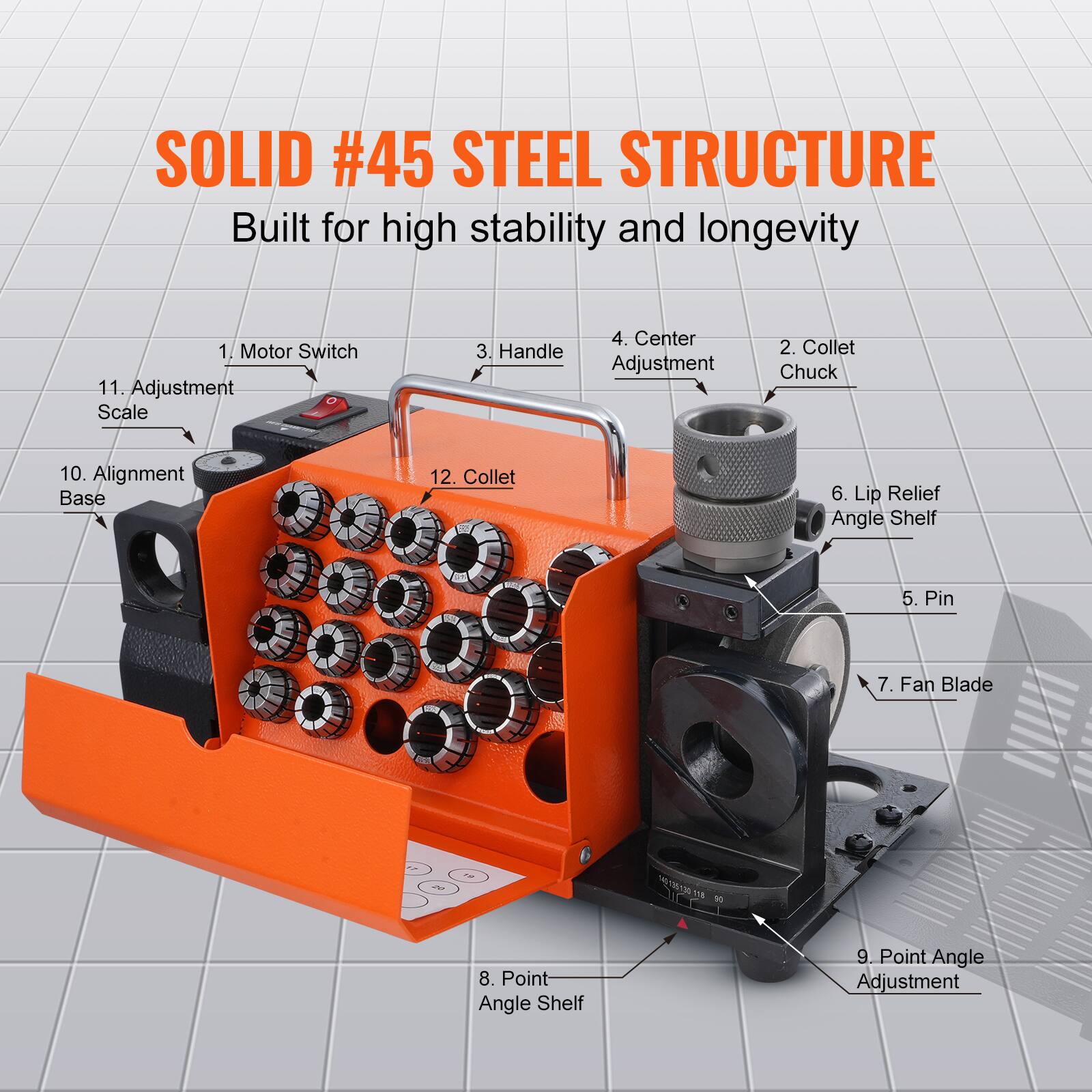SOLID #45 STEEL STRUCTURE  
Built for high stability and longevity  

1. Motor Switch  
2. Collet Chuck  
3. Handle Adjustment  
4. Center Adjustment  
5. Pin  
6. Lip Relief Angle Shelf  
7. Fan Blade  
8. Point Angle Shelf  
9. Point Angle Adjustment  
10. Alignment Base  
11. Adjustment Scale  
12. Collet