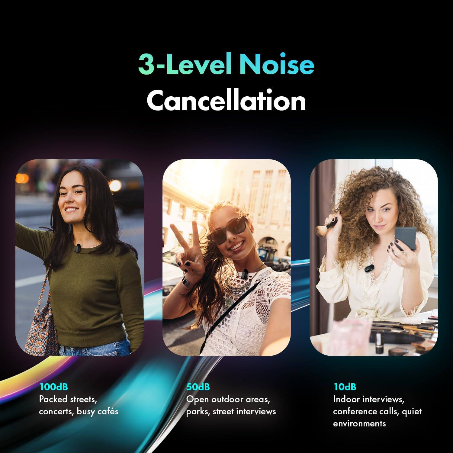 3-Level Noise Cancellation

100dB
Packed streets, concerts, busy cafes

50dB
Open outdoor areas, parks, street interviews

10dB
Indoor interviews, conference calls, quiet environments