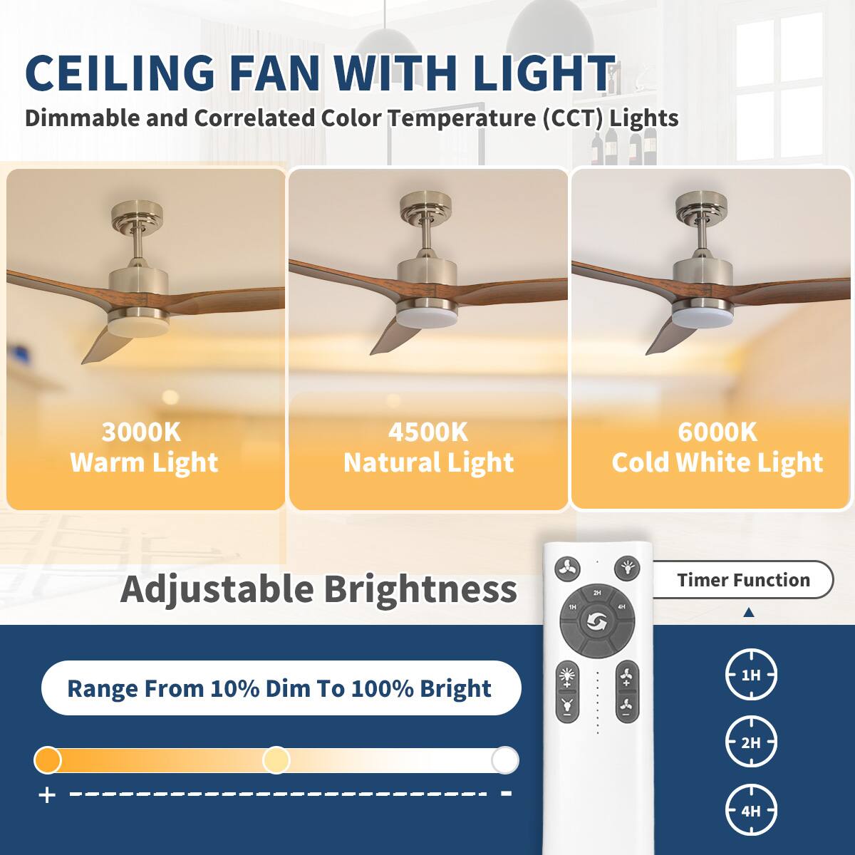 CEILING FAN WITH LIGHT

Dimmable and Correlated Color Temperature (CCT) Lights

- 3000K Warm Light
- 4500K Natural Light
- 6000K Cold White Light

Adjustable Brightness

- Range From 10% Dim To 100% Bright

Timer Function

- 1H
- 2H
- 4H