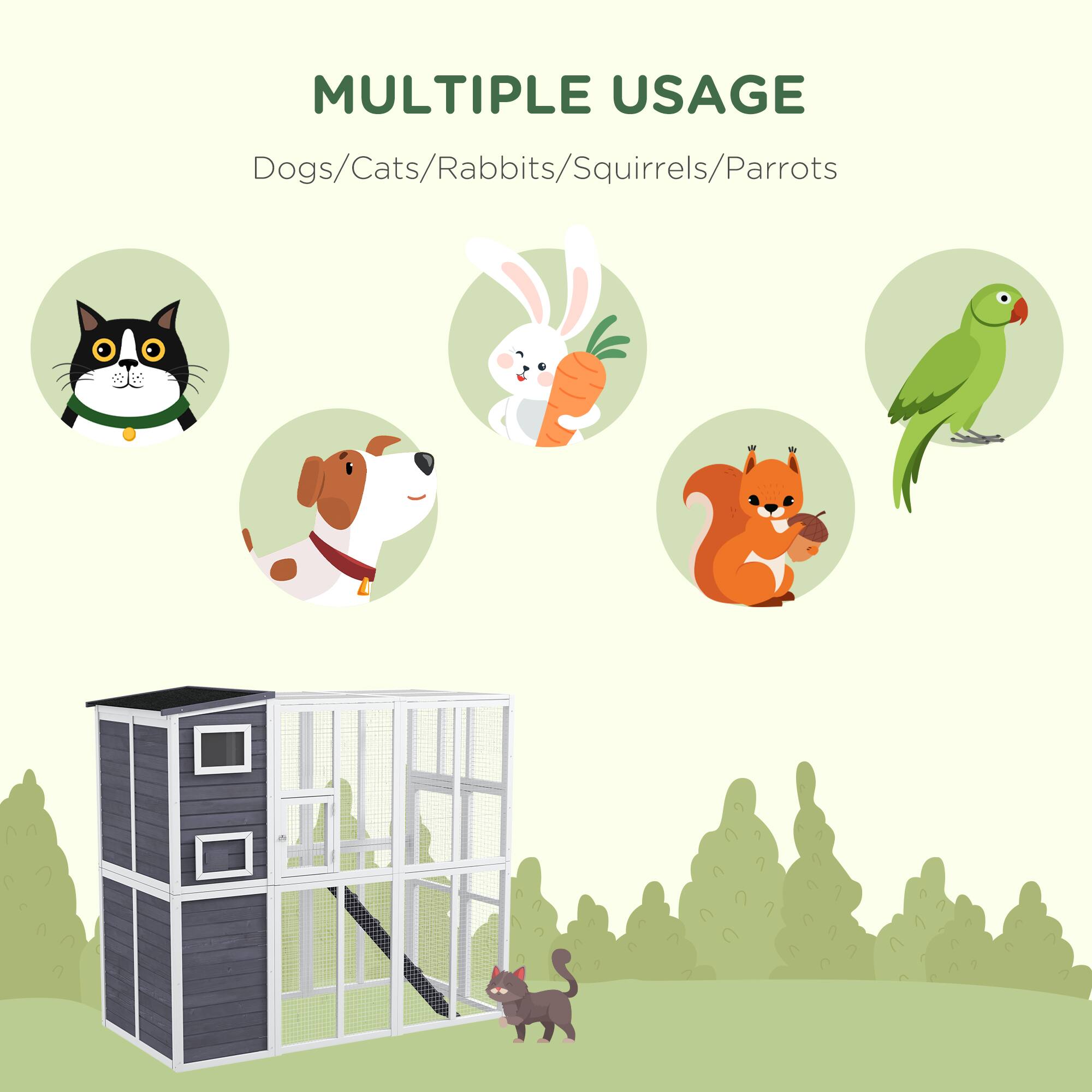 MULTIPLE USAGE  
Dogs/Cats/Rabbits/Squirrels/Parrots