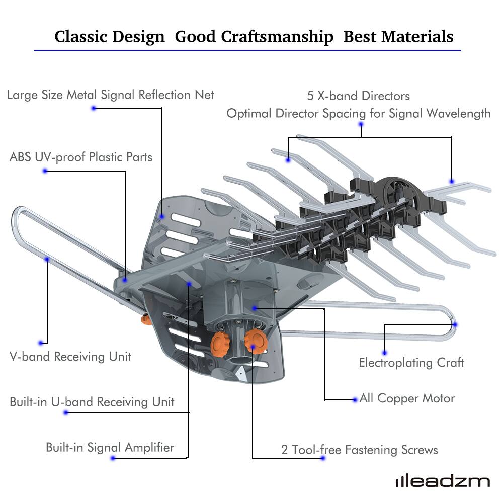 Alt View 3. Winado - 480 Mile TV Antenna Motorize Amplified HDTV 1080P 4K 36dB 360° Rotate Home Audio （The pole  is not included) - Gray.