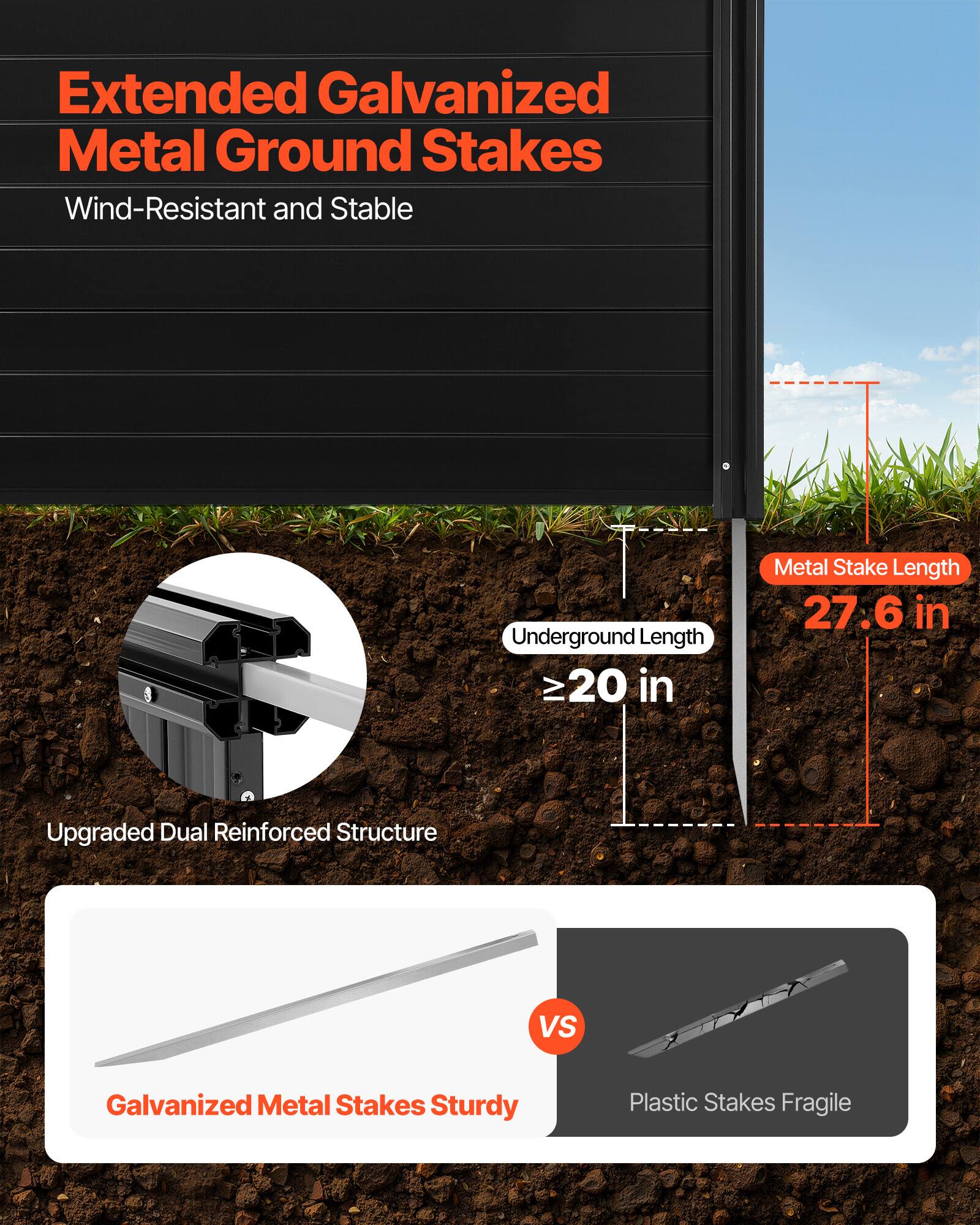 Extended Galvanized Metal Ground Stakes  
Wind-Resistant and Stable  

Underground Length: ≥20 in  
Metal Stake Length: 27.6 in  

Upgraded Dual Reinforced Structure  

Galvanized Metal Stakes Sturdy  
VS  
Plastic Stakes Fragile