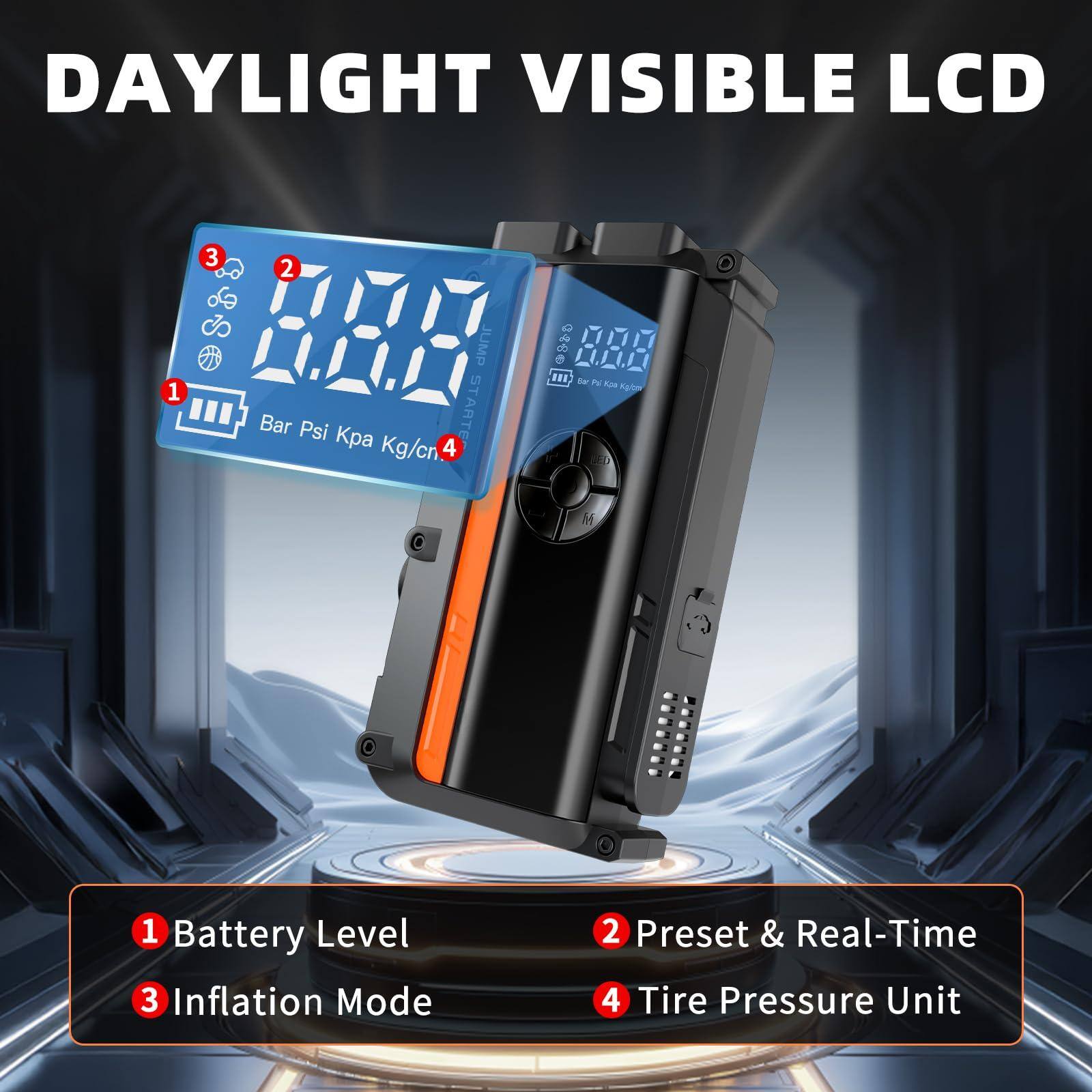 DAYLIGHT VISIBLE LCD

1. Battery Level
2. Preset & Real-Time
3. Inflation Mode
4. Tire Pressure Unit

Bar Psi Kpa Kg/cm