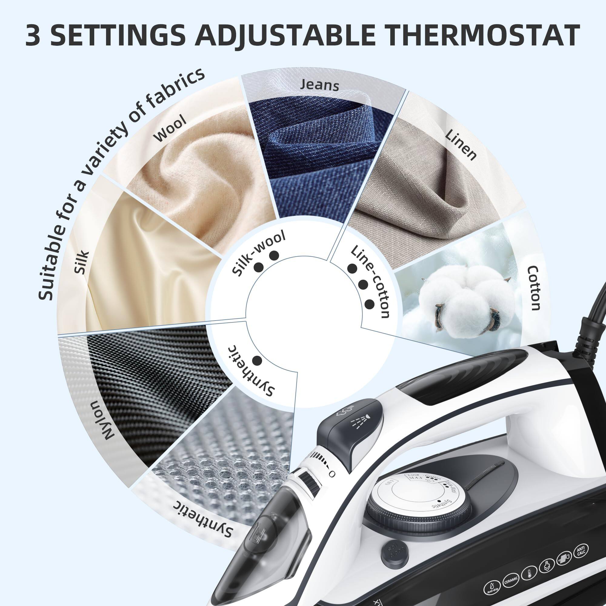 3 SETTINGS ADJUSTABLE THERMOSTAT

Suitable for a variety of fabrics

- Silk
- Silk-wool
- Wool
- Line-cotton
- Cotton
- Linen
- Jeans
- Nylon
- Synthetic
- Synthetic