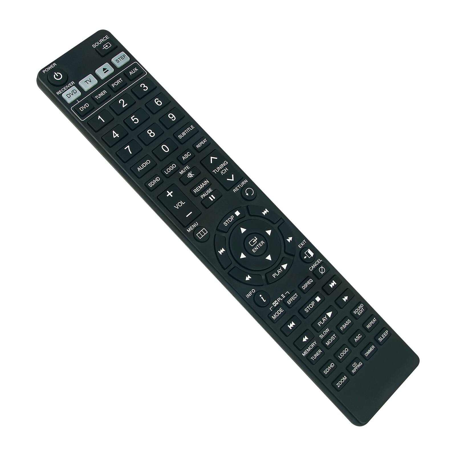 SOURCE STEP POWER AUX TV PORT RECEIVER 3 DVD TUNER DVD 2 6 1 5 9 4 8 SUBTITLE 0 REPEAT 7 ASC AUDIO LOGO MUTE TUNING ICH 4 SD/HD REMAIN RETURN PAUSE " VOL STOP MENU ... ENTER EXIT CANCEL 0 PLAY DSPEQ  INFO  IoEOL EXTRACT STOP SOUND MODE H PLAY P.BASS REPEAT SLOW ASC S1S TEOM MEMORY TUNER LOGD DIMMCR KPPING 8 SO/HD ZOOM