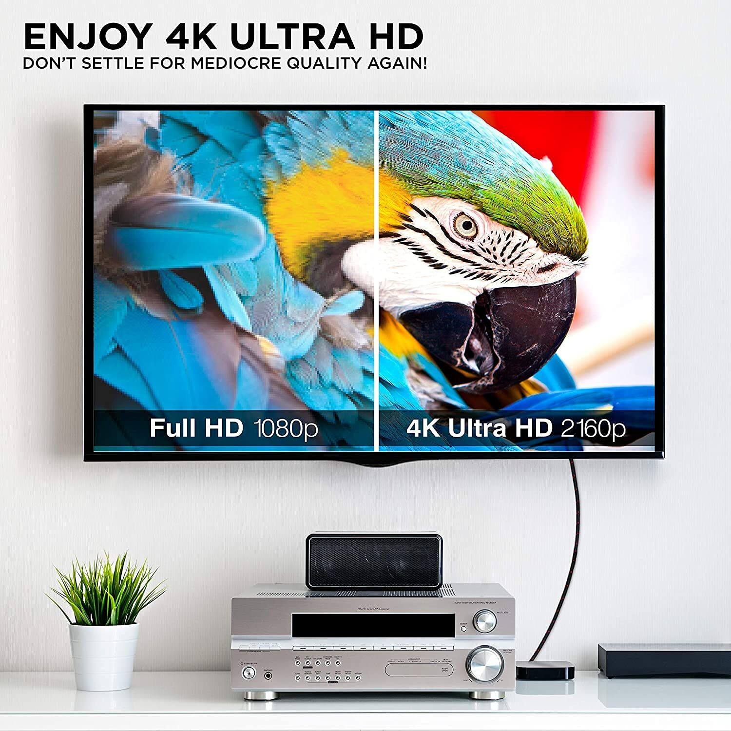 ENJOY 4K ULTRA HD DON'T SETTLE FOR MEDIOCRE QUALITY AGAIN! Full HD 1080p 4K Ultra HD 2160p.