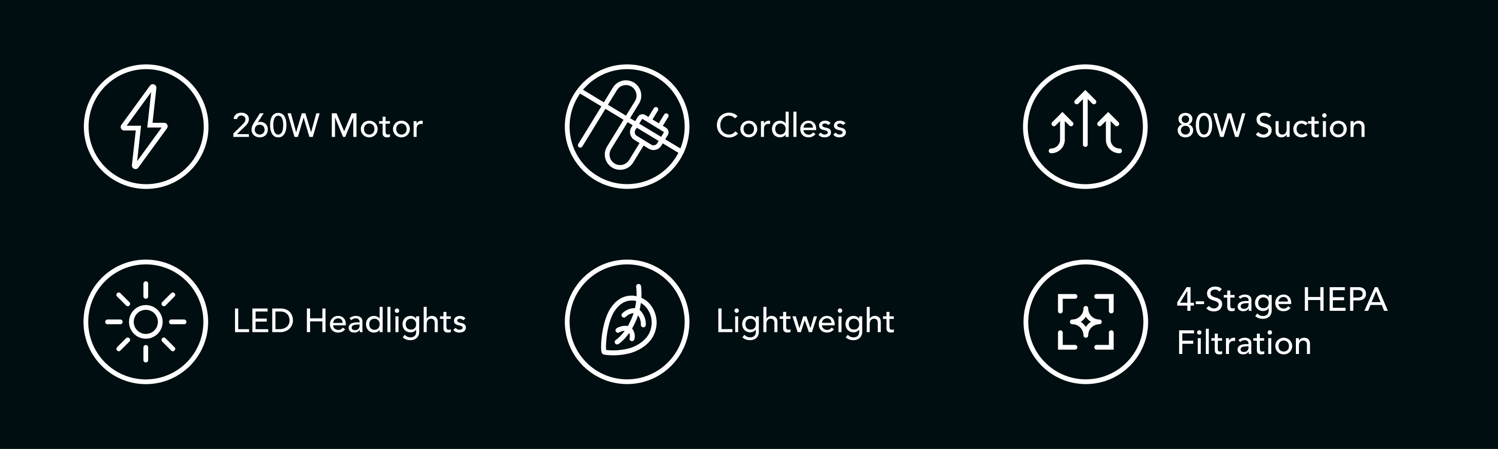 - 260W Motor
- Cordless
- 80W Suction
- LED Headlights
- Lightweight
- 4-Stage HEPA Filtration