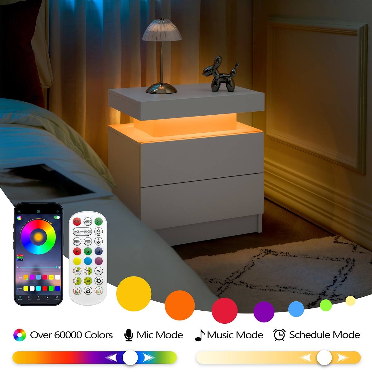 OFF  
AUTO  
ON  
MODE  
R  
G  
B  
W  
1  
110  
/  
Over 60000 Colors  
Mic Mode  
Music Mode  
Schedule Mode