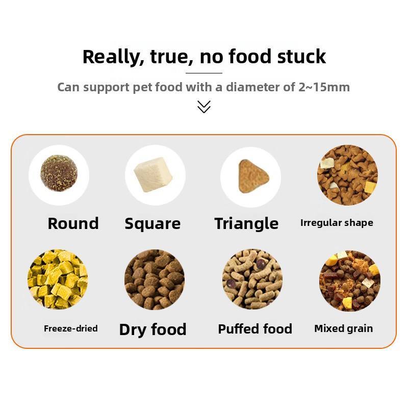 Really, true, no food stuck  
Can support pet food with a diameter of 2~15mm  

Round  
Square  
Triangle  
Irregular shape  
Freeze-dried  
Dry food  
Puffed food  
Mixed grain