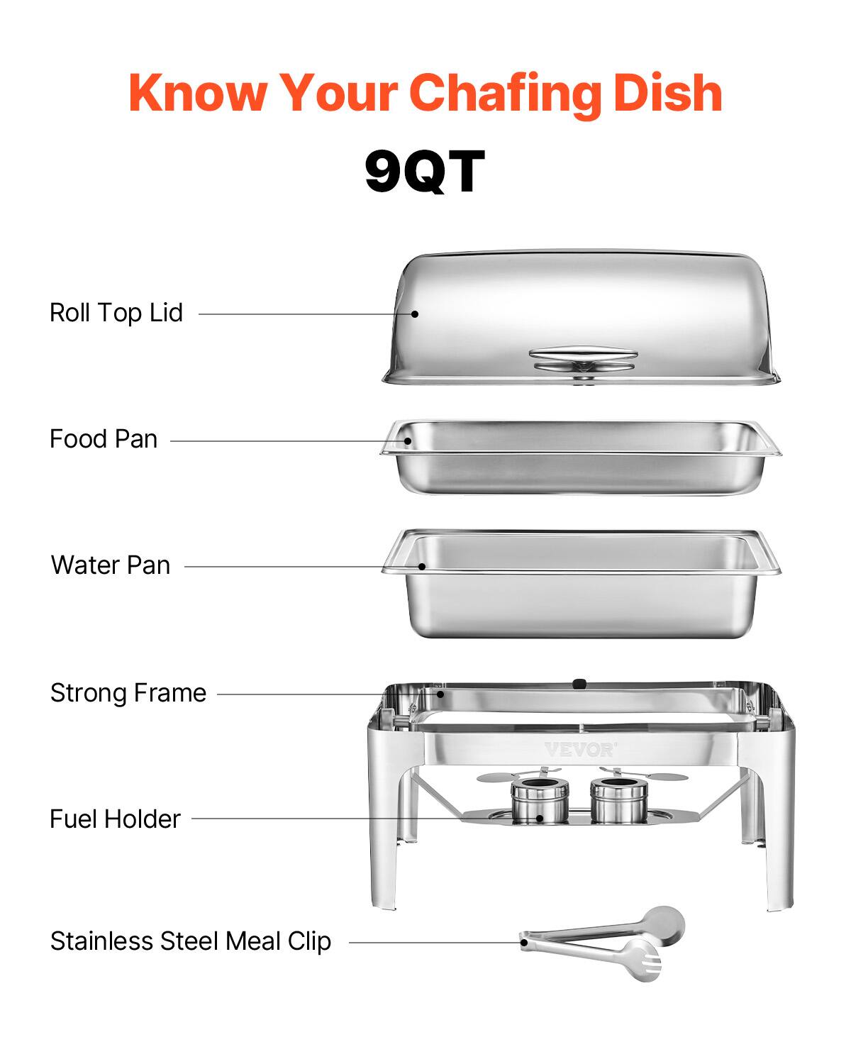 Know Your Chafing Dish 9QT
Roll Top Lid
Food Pan
Water Pan
Strong Frame
Fuel Holder
Stainless Steel Meal Clip