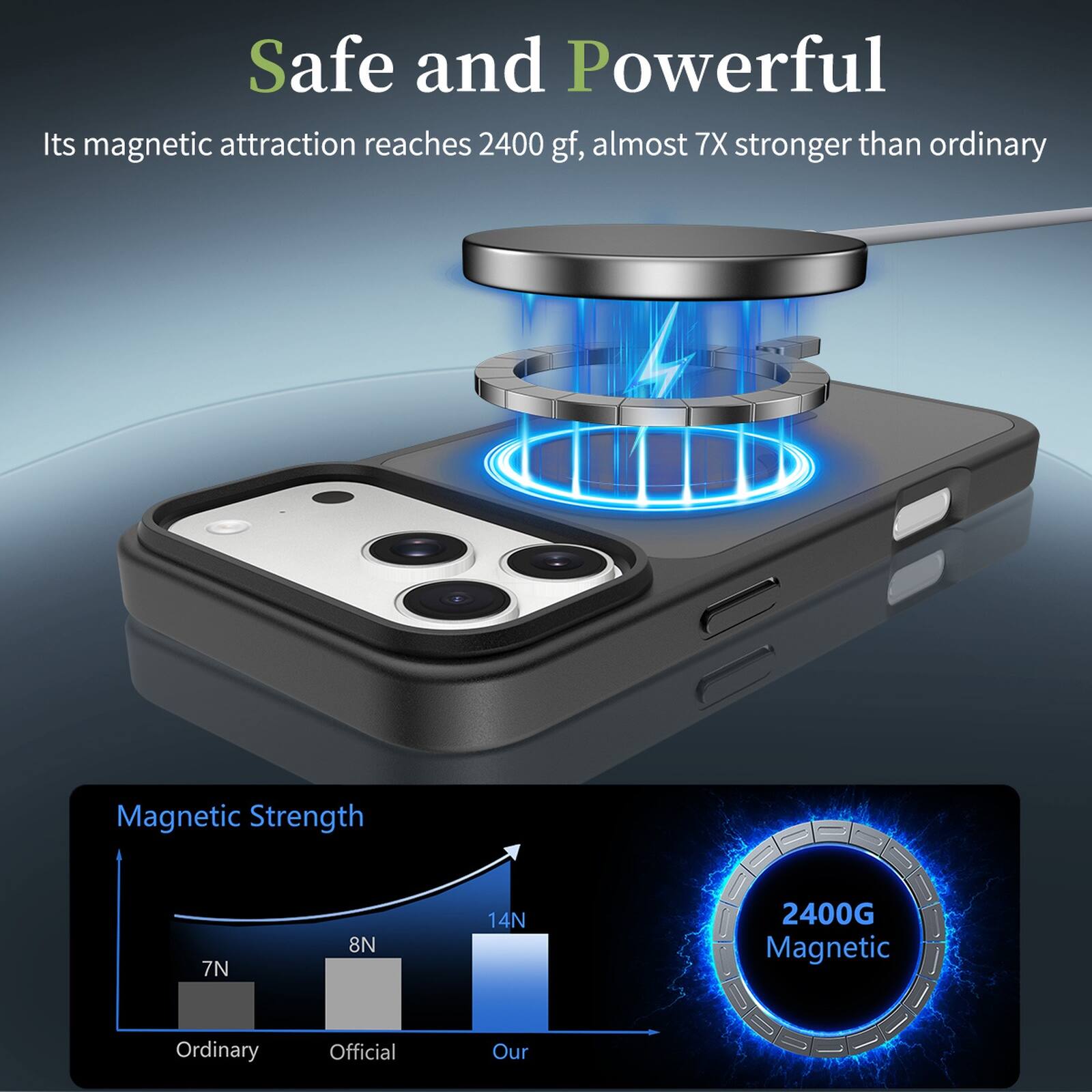 Safe and Powerful  
Its magnetic attraction reaches 2400 gf, almost 7X stronger than ordinary

Magnetic Strength  
7N  
8N  
14N  
2400G Magnetic  
Ordinary  
Official  
Our