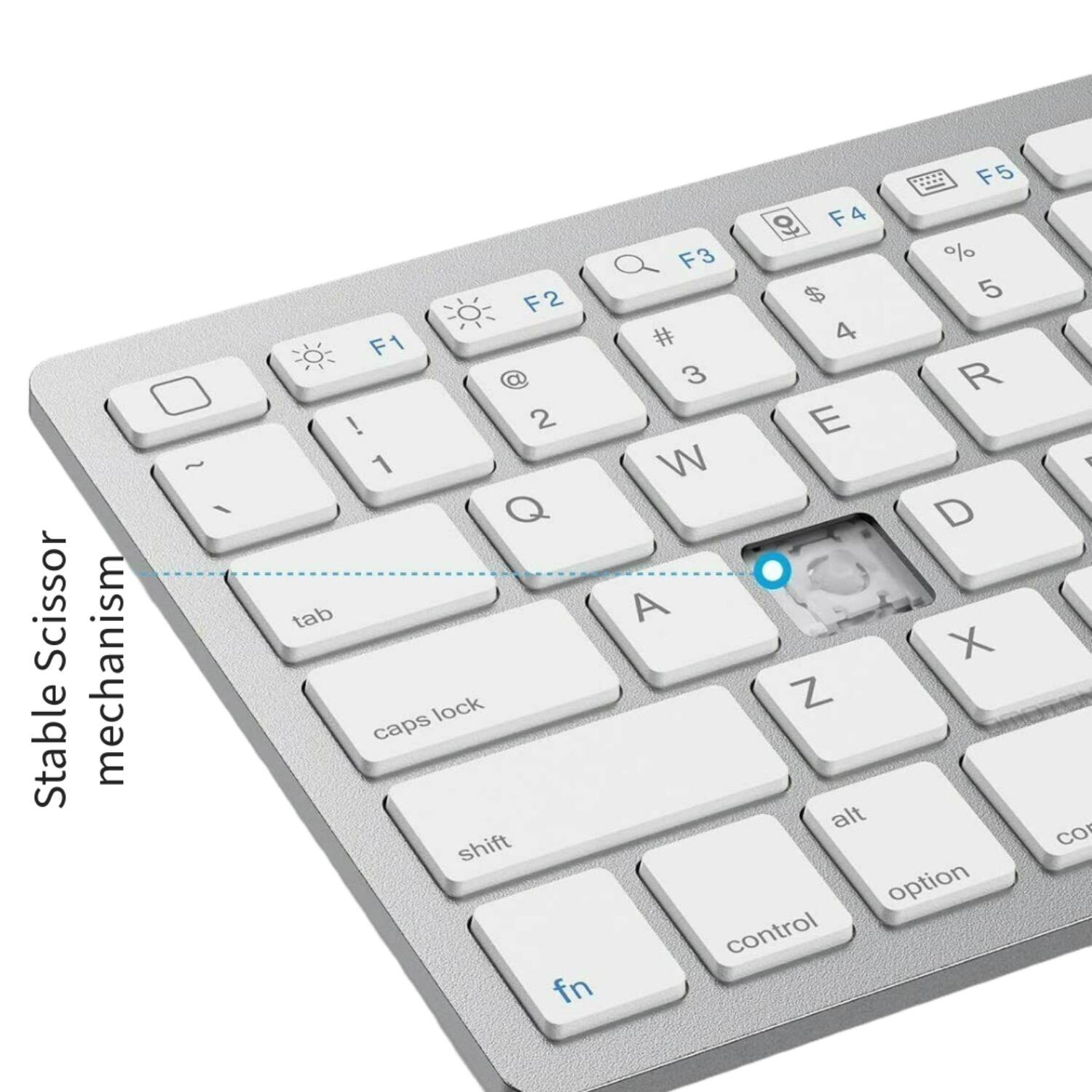 Scissor mechanism Stable

F1 @ ! 2 1 Q tab caps lock shift fn
F2 F3 % $ 5 # 4 3 R E W D A
F4 5 X Z alt option control