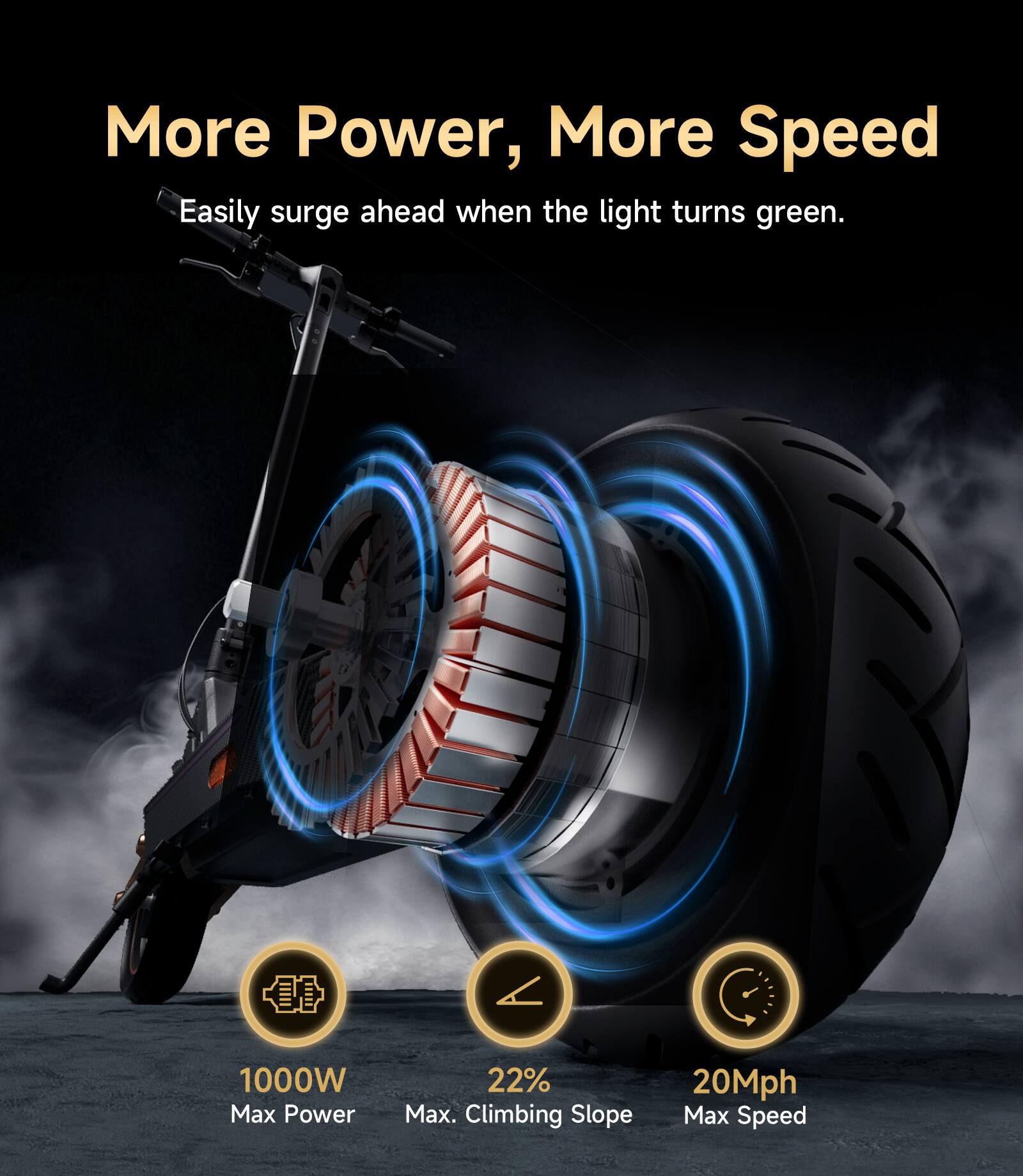 More Power, More Speed  
Easily surge ahead when the light turns green.  

1000W Max Power  
22% Max Climbing Slope  
20Mph Max Speed