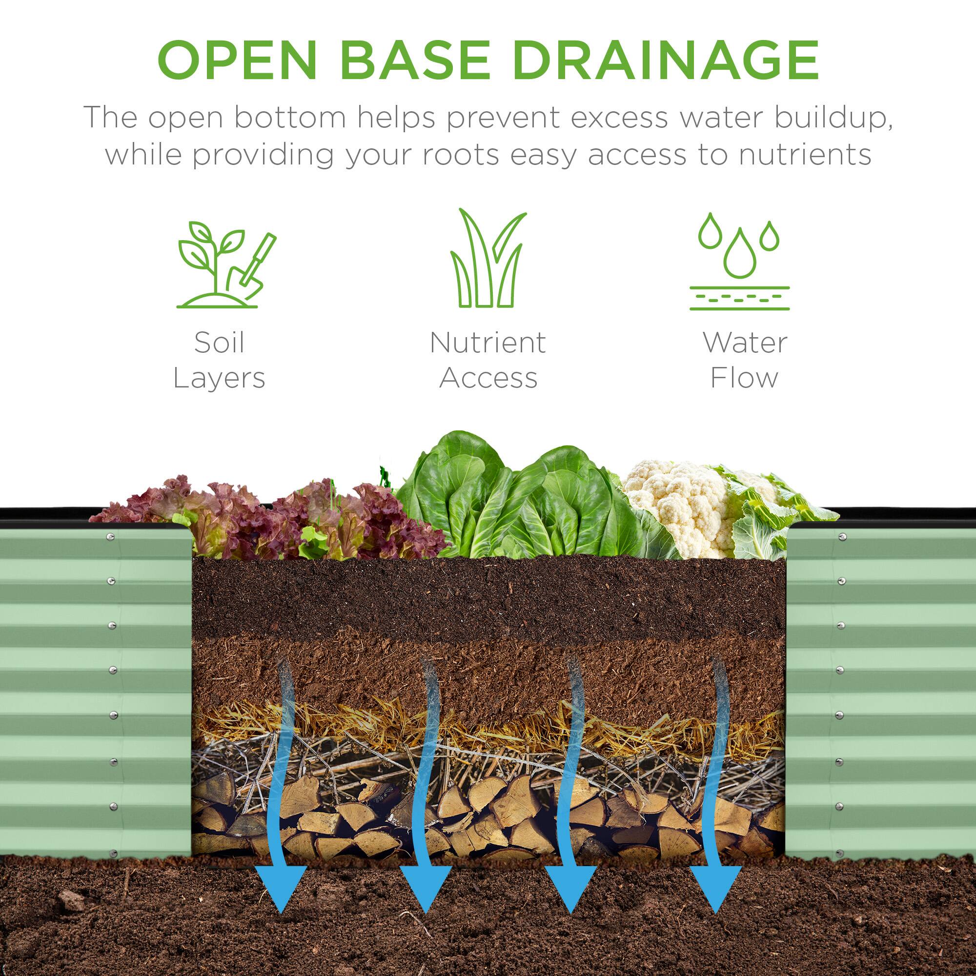 **OPEN BASE DRAINAGE**

The open bottom helps prevent excess water buildup, while providing your roots easy access to nutrients.

- Soil Layers
- Nutrient Access
- Water Flow