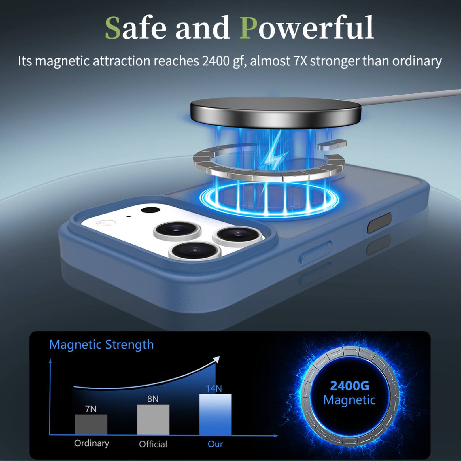 Safe and Powerful

Its magnetic attraction reaches 2400 gf, almost 7X stronger than ordinary

Magnetic Strength

7N Ordinary
8N Official
14N Our

2400G Magnetic